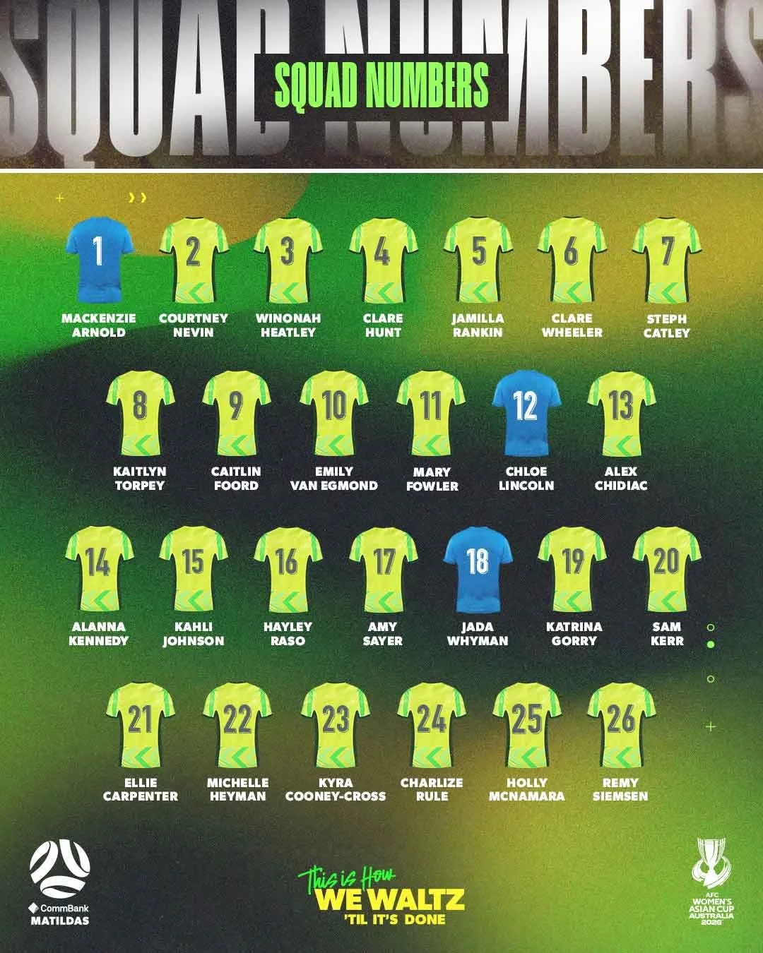 WAC_SquadNumbers_1080x1350.jpg
