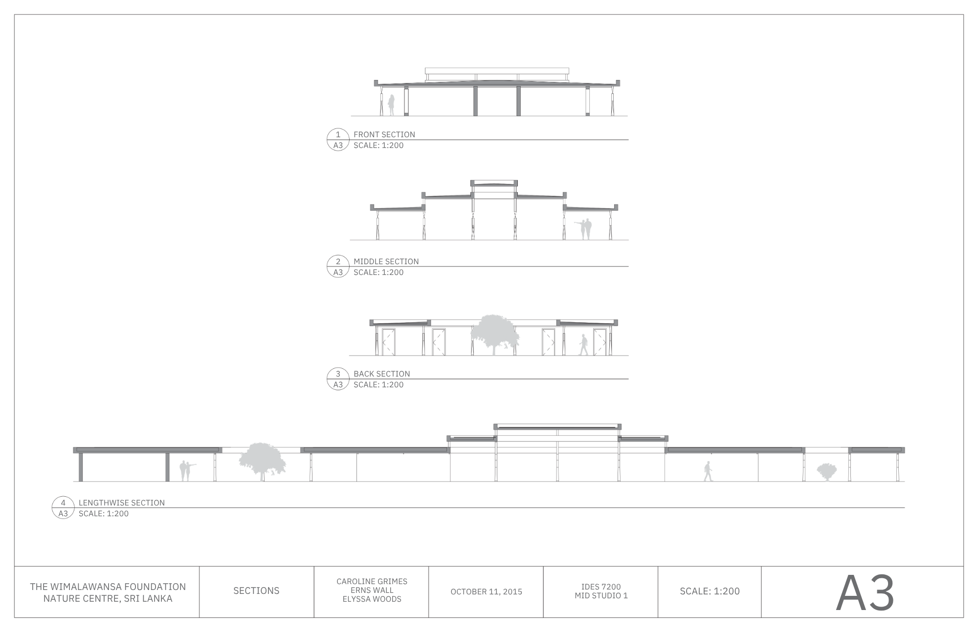 Architectural drawing of a building design showing front, middle, back, and lengthwise sections with labeled scales, date, and project details, including trees and human figures for scale.
