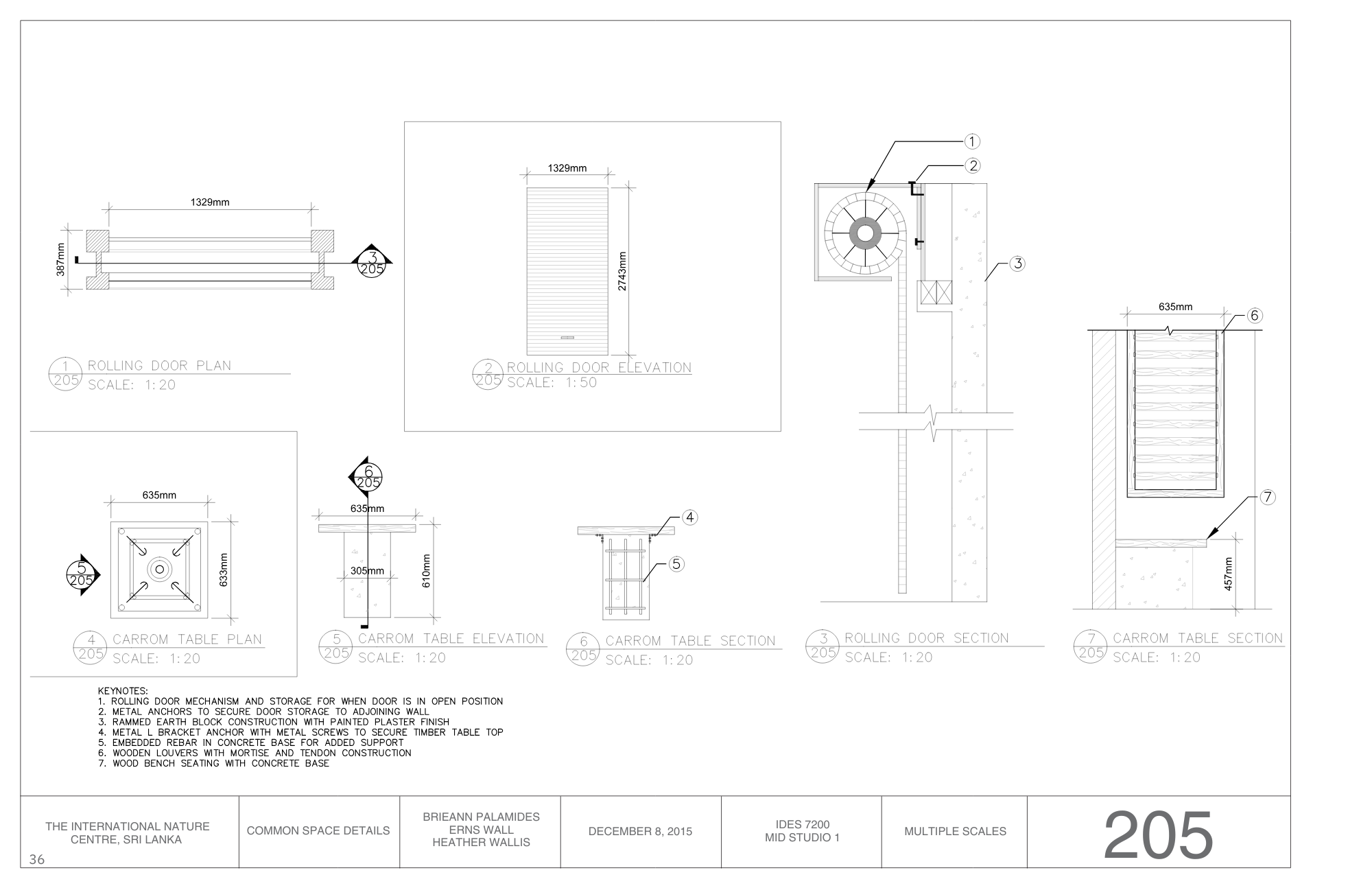 Technical architectural drawing of a rolling door and associated table, with measurements and labels for various components.
