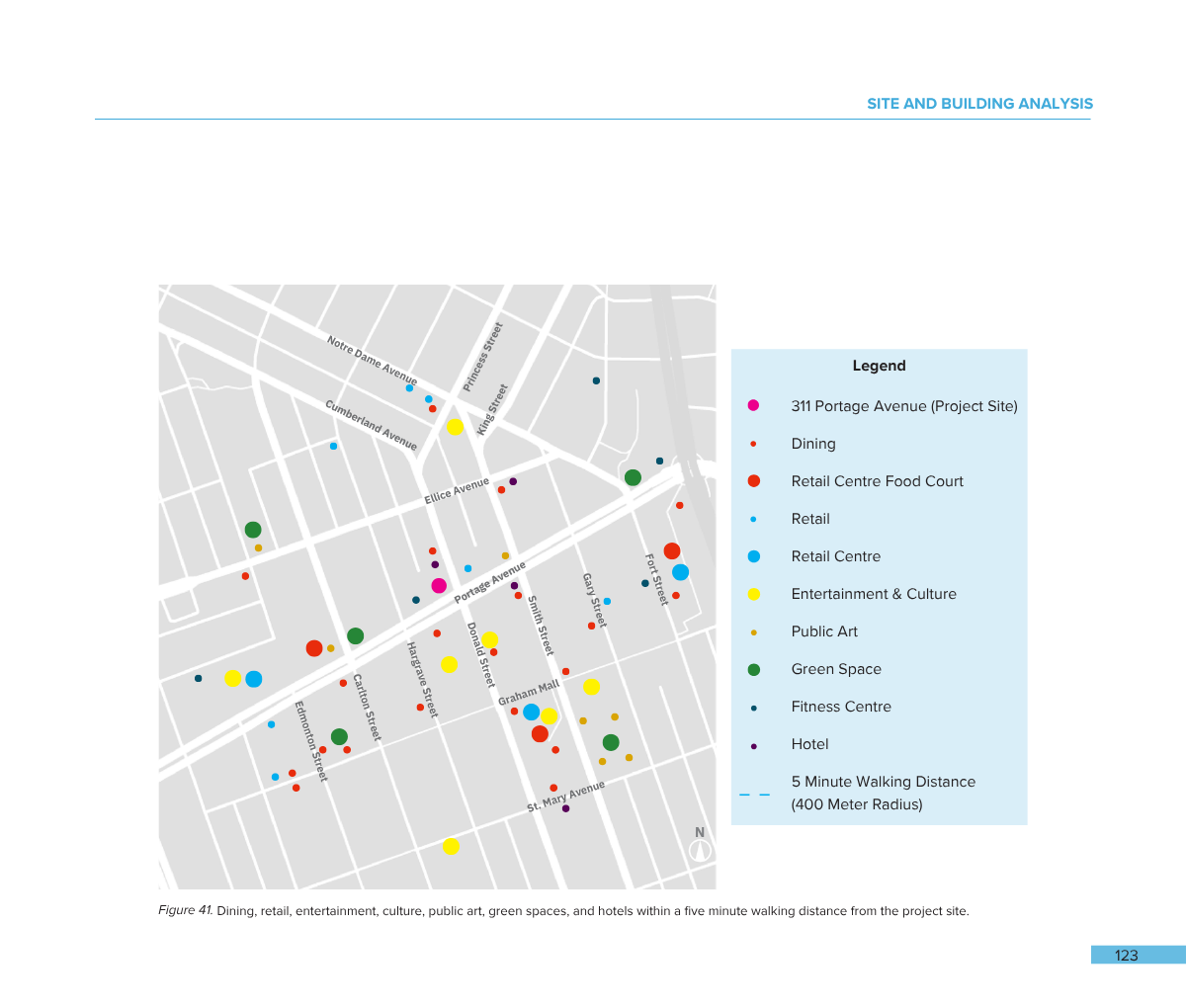 Map showing various amenities such as dining, retail, entertainment, green spaces, hotels, and fitness centers within a five-minute walk from the project site at 311 Portage Avenue, with different colored dots representing each category.