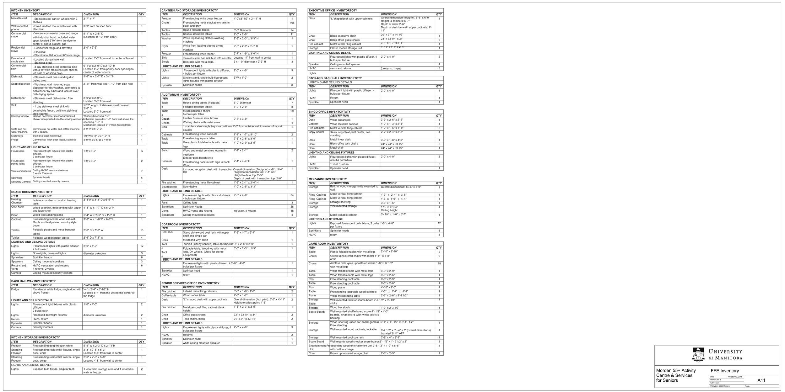 A detailed inventory spreadsheet for the Morden 55+ Activity Centre & Services for Seniors, including sections for kitchen, boardroom, back hallway, lighting, ceiling, storage, and game room inventories, with item descriptions, dimensions, and quanti