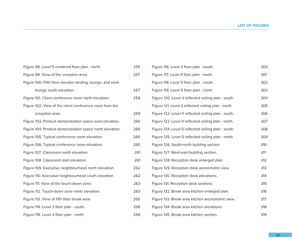 This is a page listing figures and their titles from a technical or architectural document, including floor plans, elevations, and sections of a building.