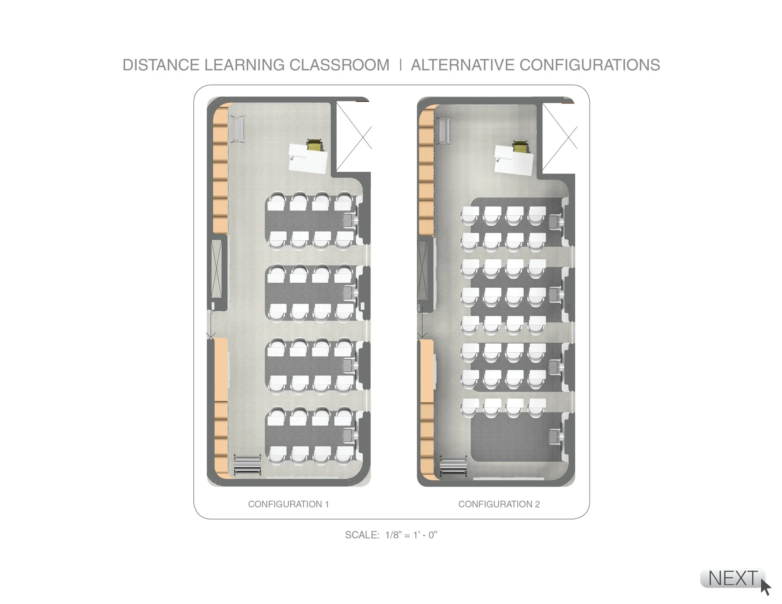 Comparison of two classroom configurations for distance learning, labeled 'Configuration 1' and 'Configuration 2', with seating arrangements and furniture layouts.