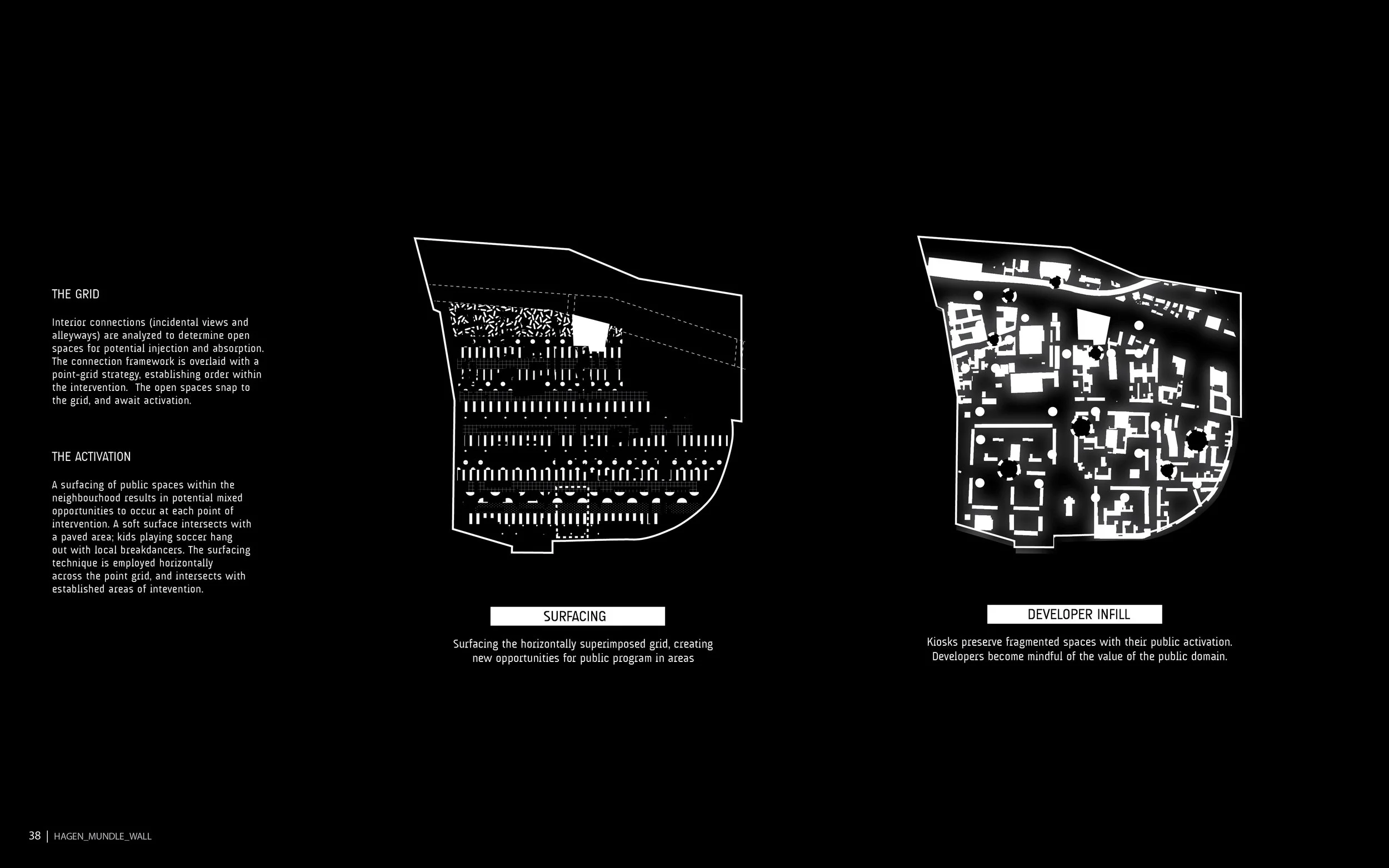 Two black and white architectural diagrams showing urban planning concepts, with descriptive text on the left explaining grid analysis, surfacing, and developer infill in urban design.