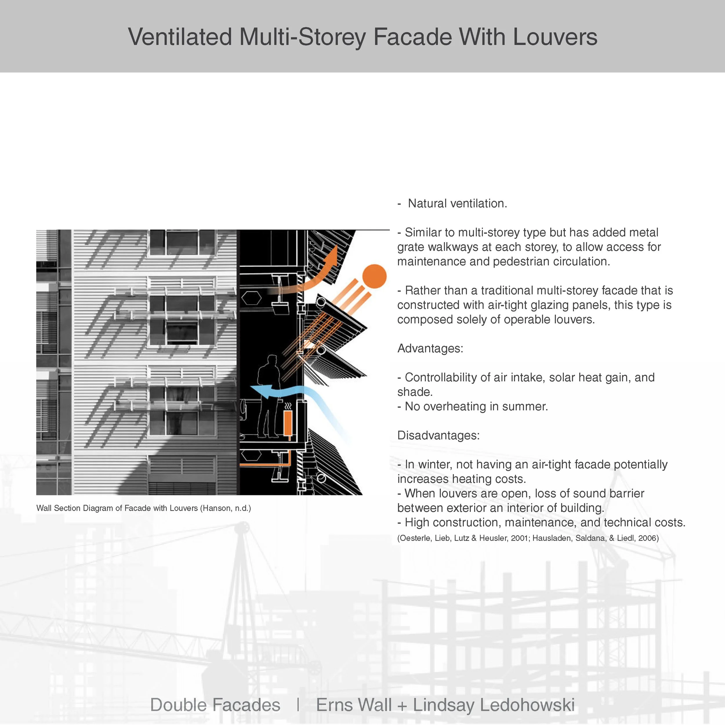 Black and white diagram showing the wall section of a building facade with operable louvers, illustrating ventilation and lighting features.