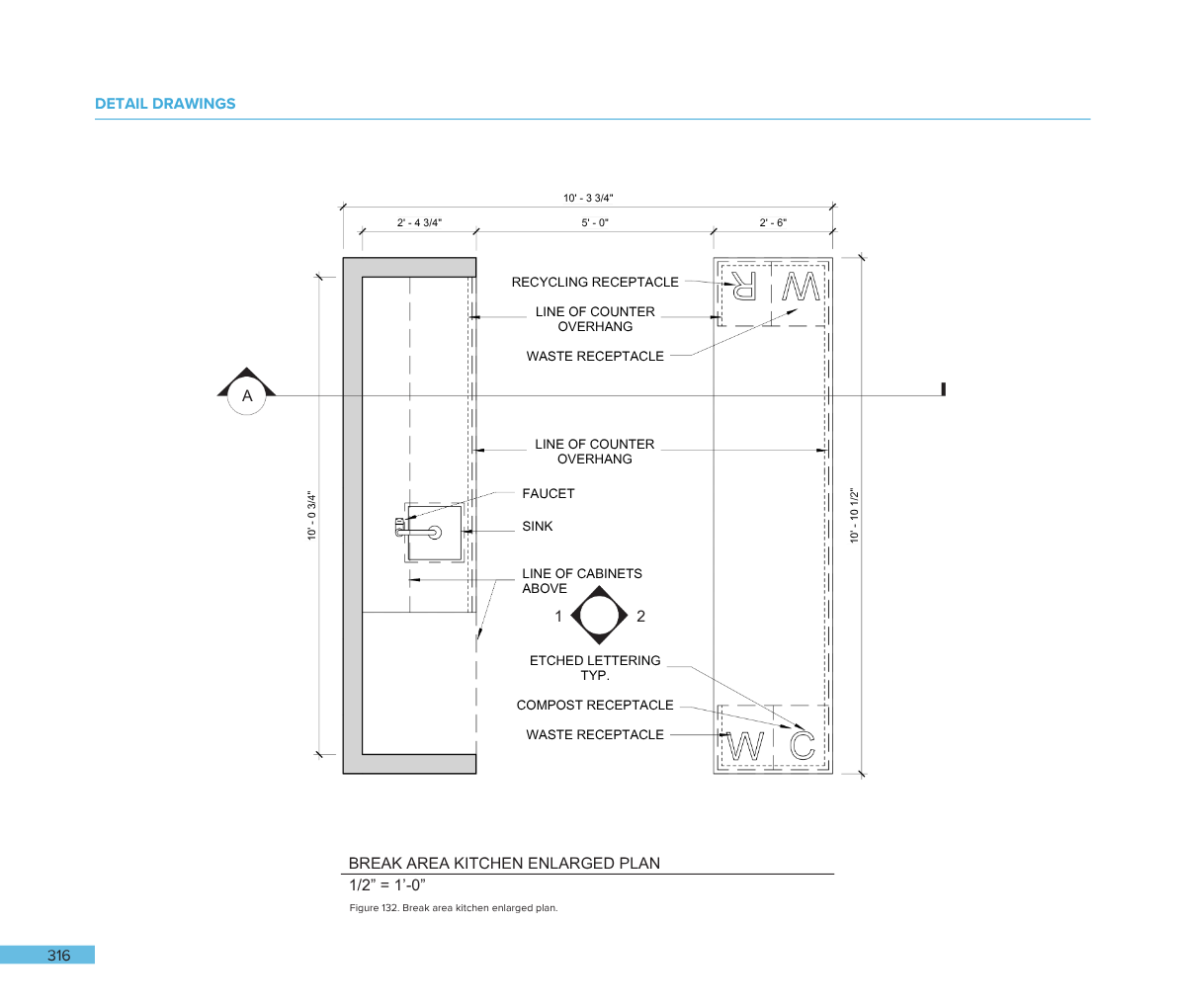 Detailed kitchen break area plan with dimensions, featuring recycling and waste receptacles, a sink, faucet, engraved lettering, and cabinetry line.