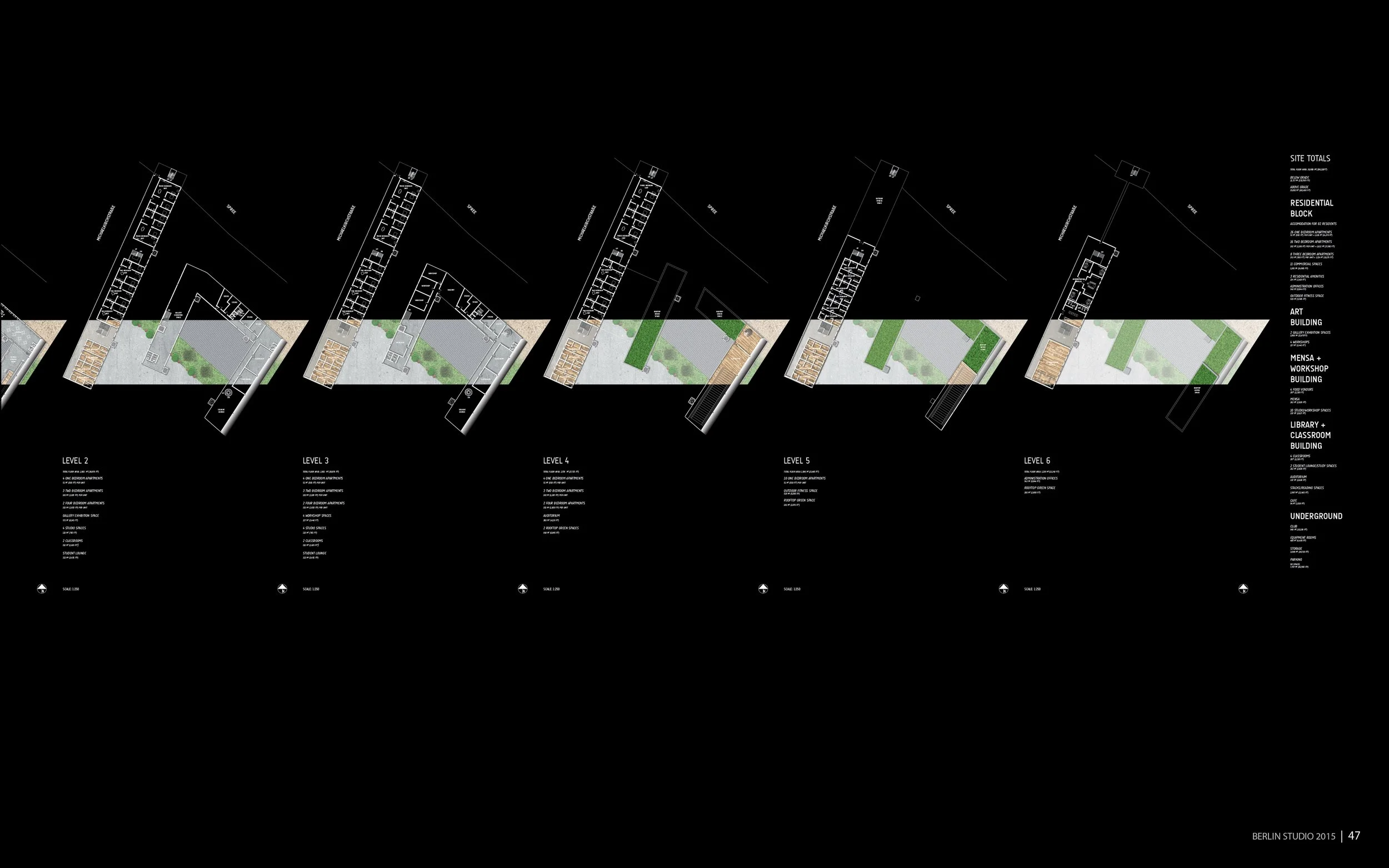 Architectural plans and layouts of a multi-level building with green spaces, stairs, and rooms, labeled with levels from 2 to 6 and underground sections.