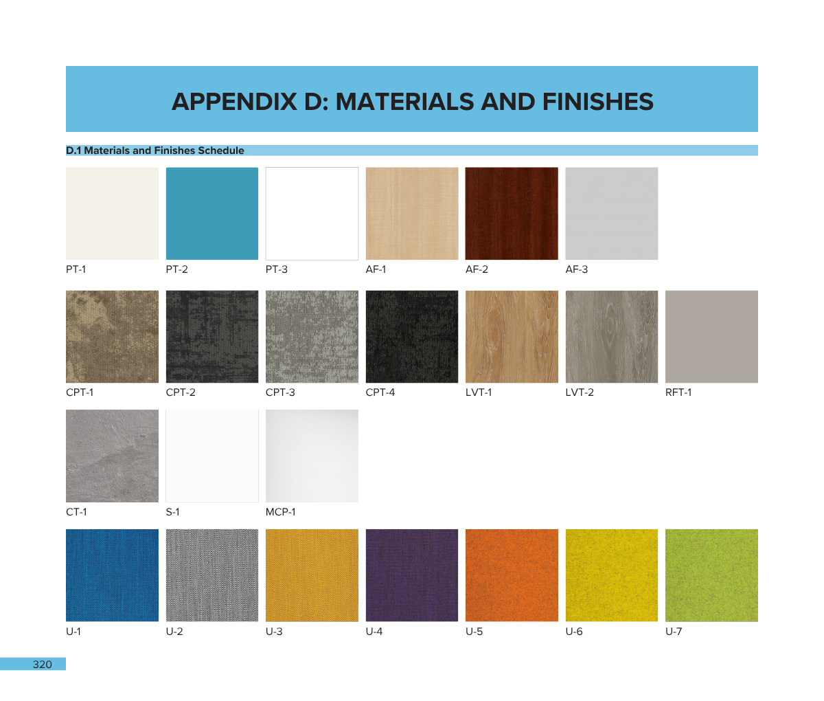 A color palette for materials and finishes, titled 'Appendix D: Materials and Finishes'. It includes color swatches with labels such as PT-1 to PT-3, AF-1 to AF-3, CPT-1 to CPT-4, LVT-1 to LVT-2, RFT-1, CT-1, S-1, MCP-1, and U-1 to U-7. The swatches 