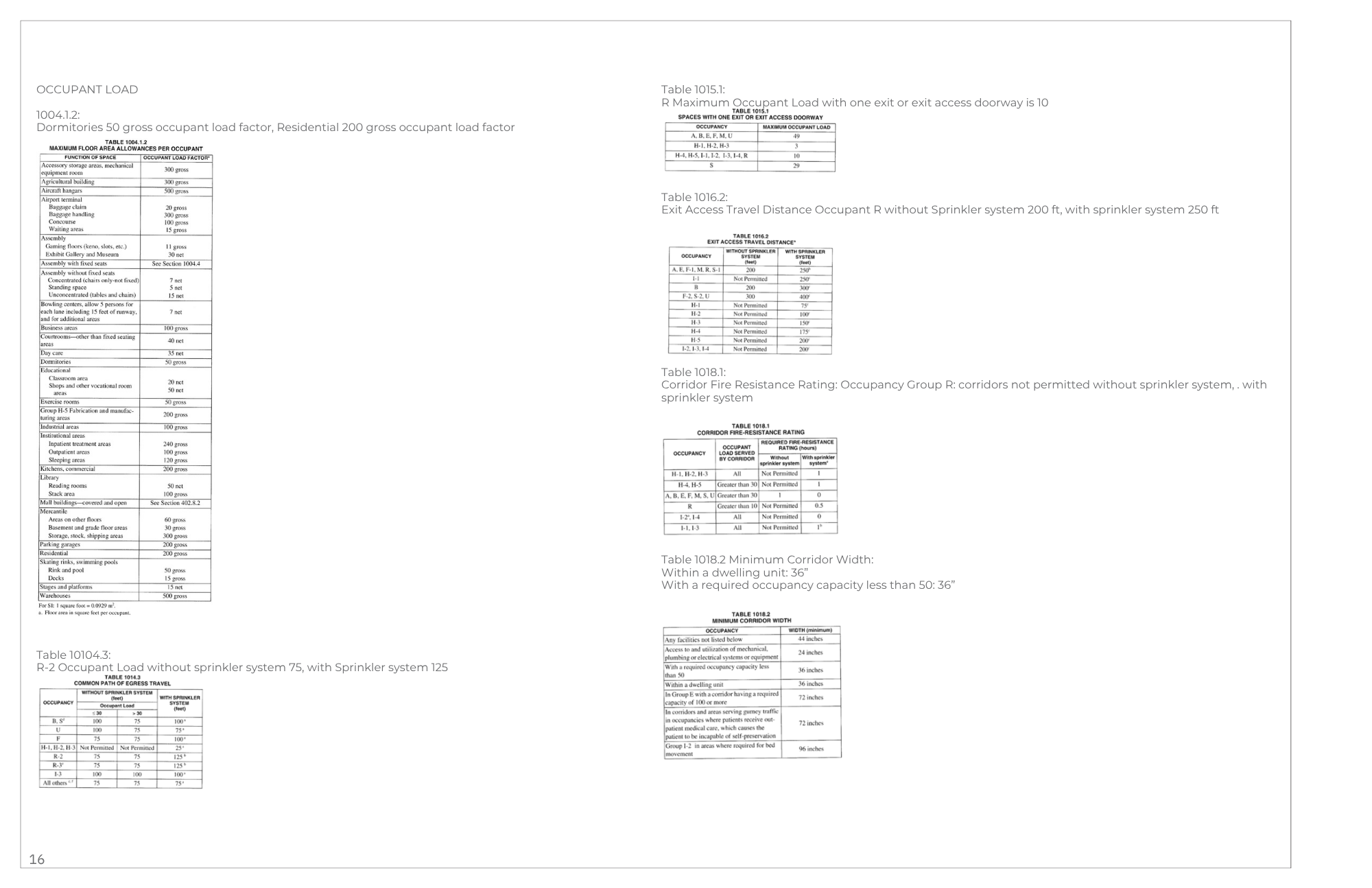 Page with technical tables and data related to occupant load, exit access travel distance, fire resistance rating, corridor width, and occupant load without sprinkler system.