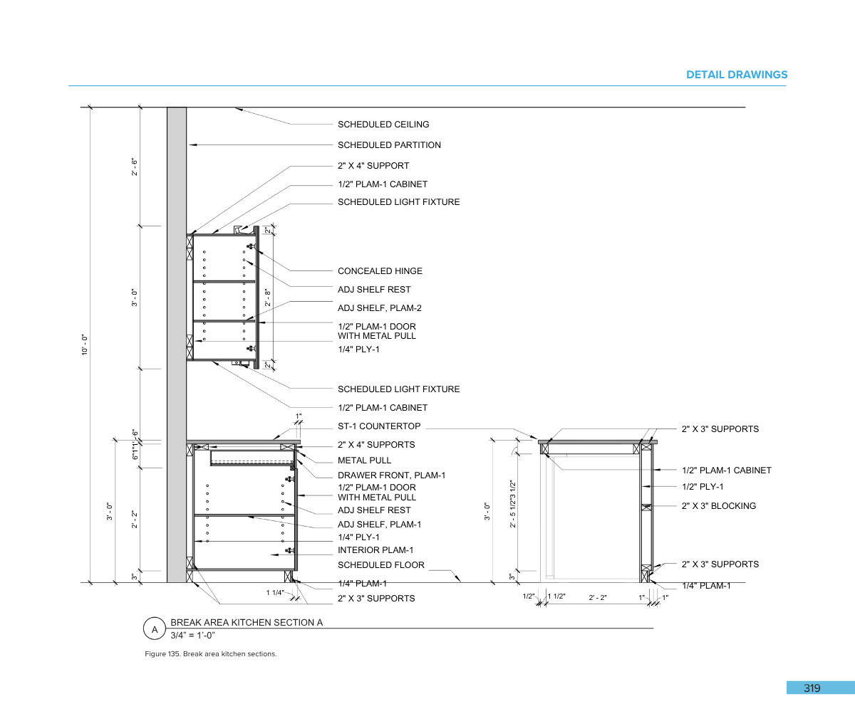 Technical drawing of a kitchen section with measurements and labels, including cabinets, supports, shelves, lighting, and doors.