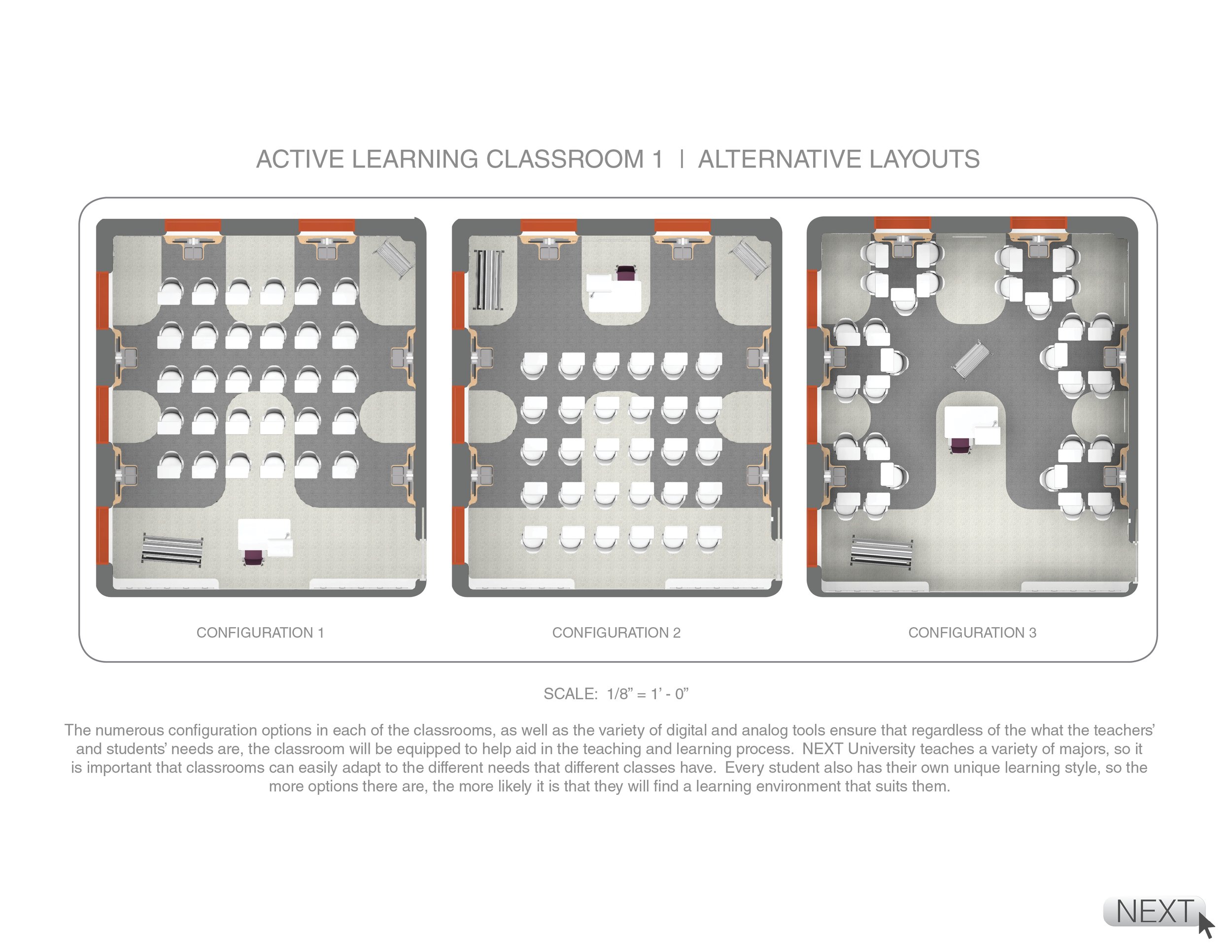 Three classroom layout diagrams labeled as configuration 1, configuration 2, and configuration 3, showing different arrangements of desks, chairs, and teaching areas. The diagrams are part of an educational poster discussing alternative classroom lay