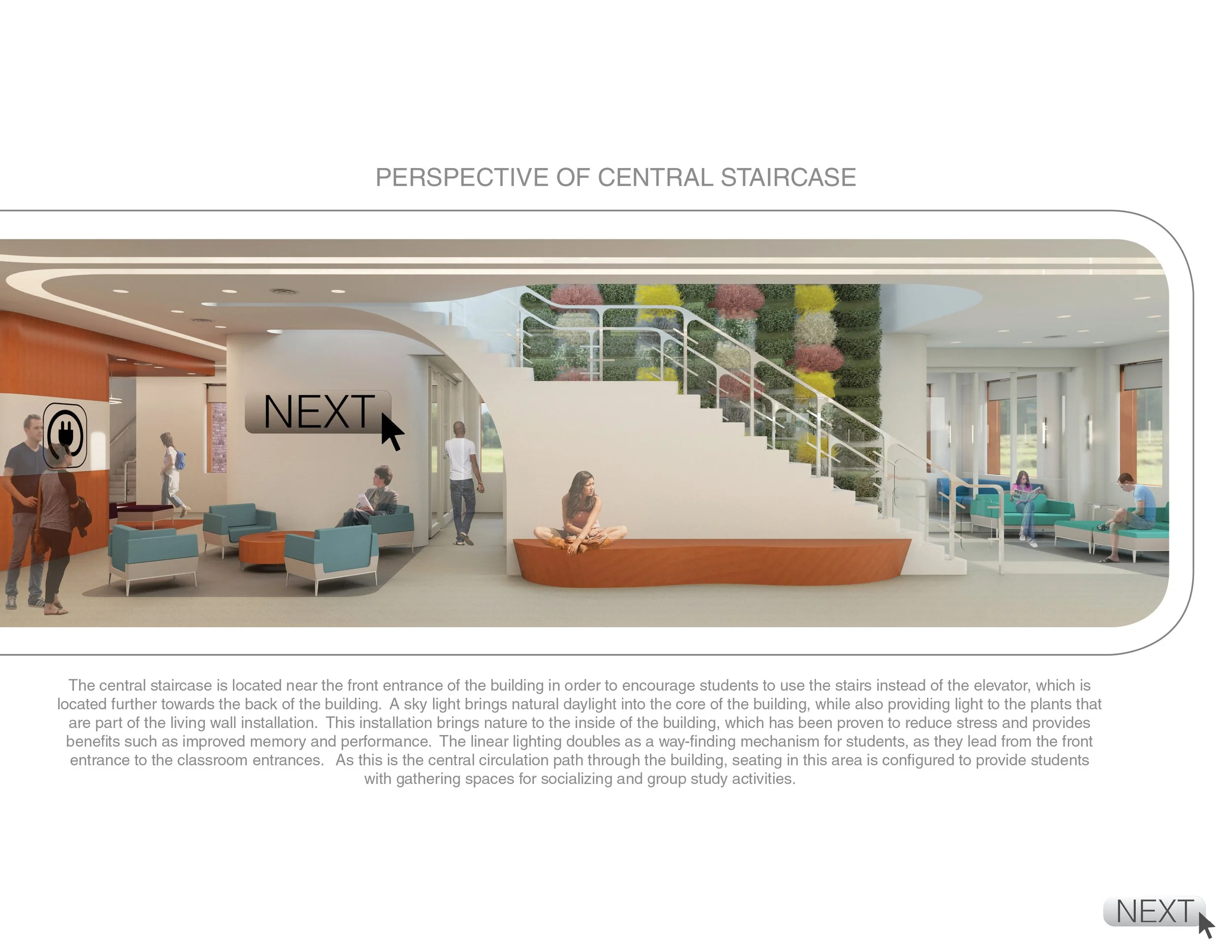 A digital rendering of the interior of a modern building, showing a central staircase with people walking and sitting around, windows in the background, and a wall with green plants and colorful bushes. There is also a sign that says "NEXT" with a cu