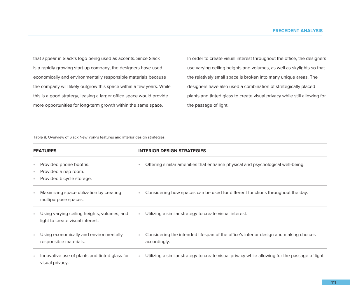 Page showing a section titled 'PRECEDENT ANALYSIS' with text about office design strategies, features in a table, and interior design strategies, with a blue page number '111' at the bottom right corner.