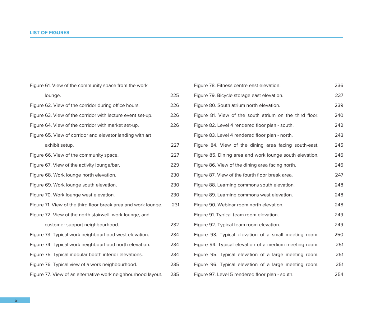 Table of figures listing various views of a building's interior and exterior spaces, including corridors, lounges, atriums, floors, work and meeting rooms, and technical layouts with corresponding figure numbers and page references.