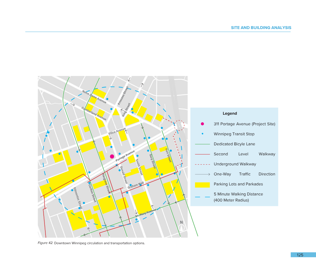 Map of downtown Winnipeg showing circulation and transportation options, including transit stops, bicycle lanes, walkways, underground walkways, traffic directions, parking lots, and a project site at 311 Portage Avenue.