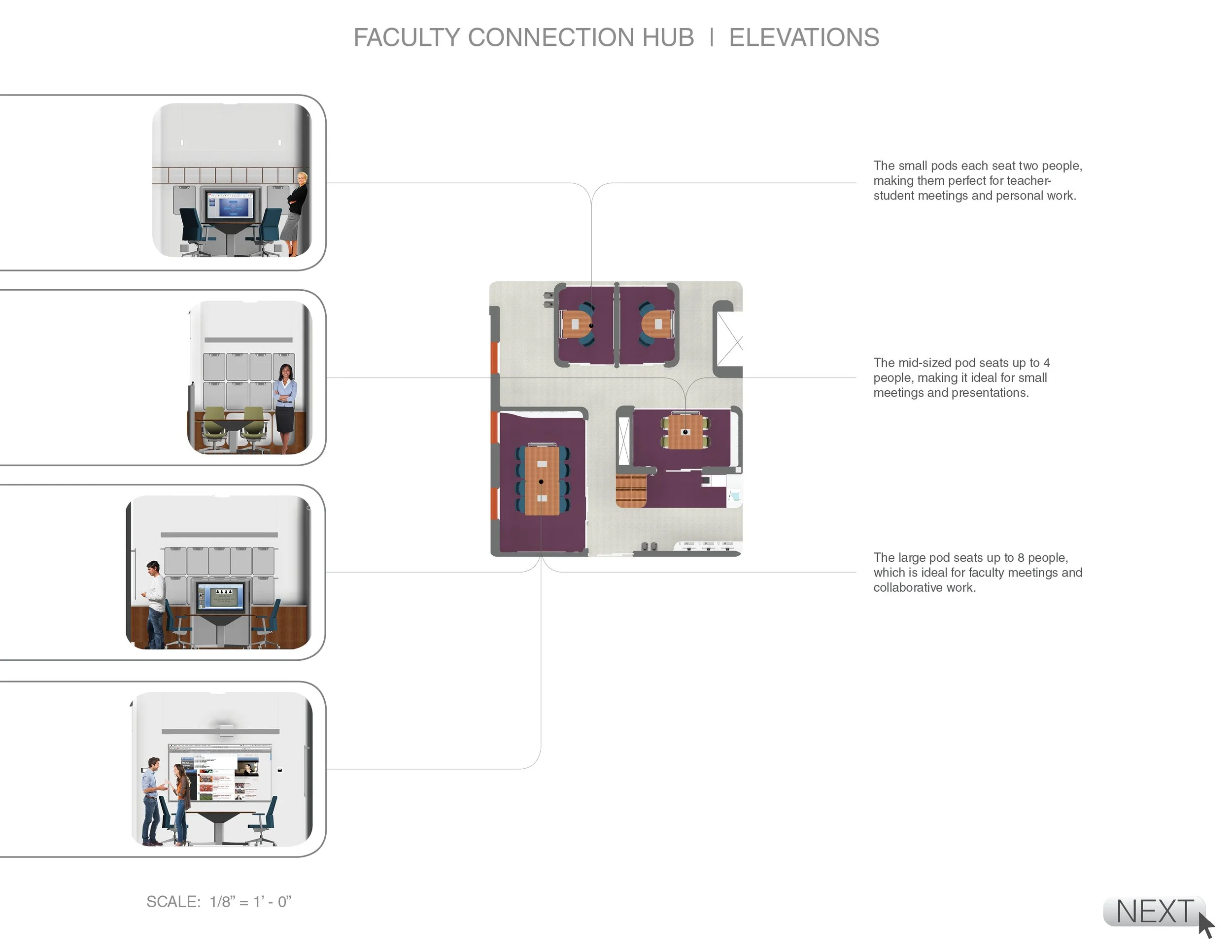 Floor plan diagram showing different types of seating pods within a faculty connection hub, including small seats for two people, mid-sized seats for up to four people, and large seats for up to eight people.