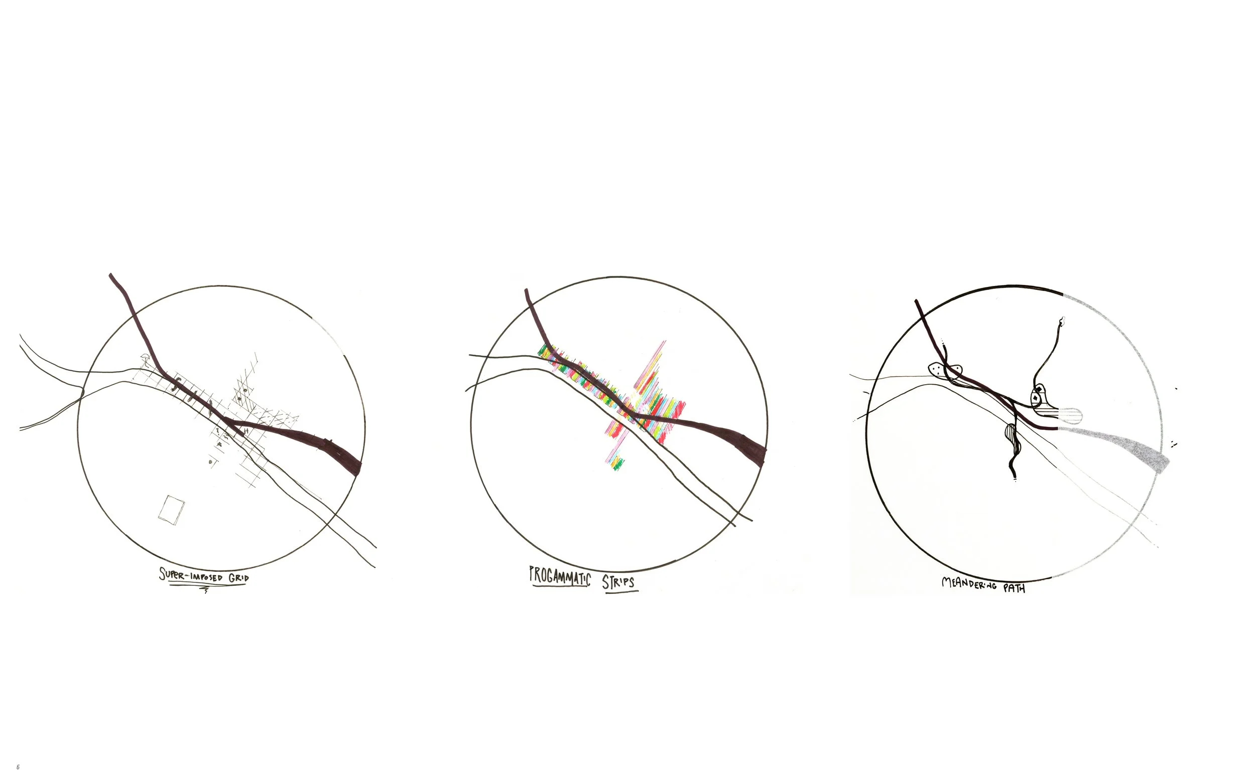Three circular diagrams titled 'Super-imposed Grid', 'Programmatic Strips', and 'Meandering Path', each containing abstract, colorful line drawings representing different mapping or structural concepts.