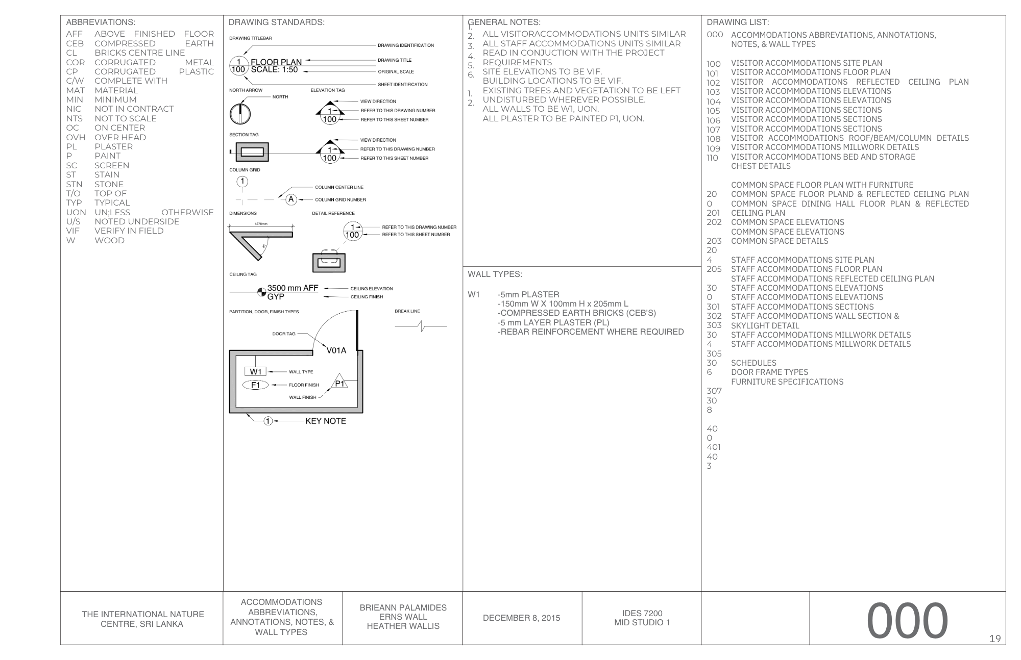 A detailed architectural or engineering drawing schematic, including various symbols, measurements, and notes related to construction or design plans.