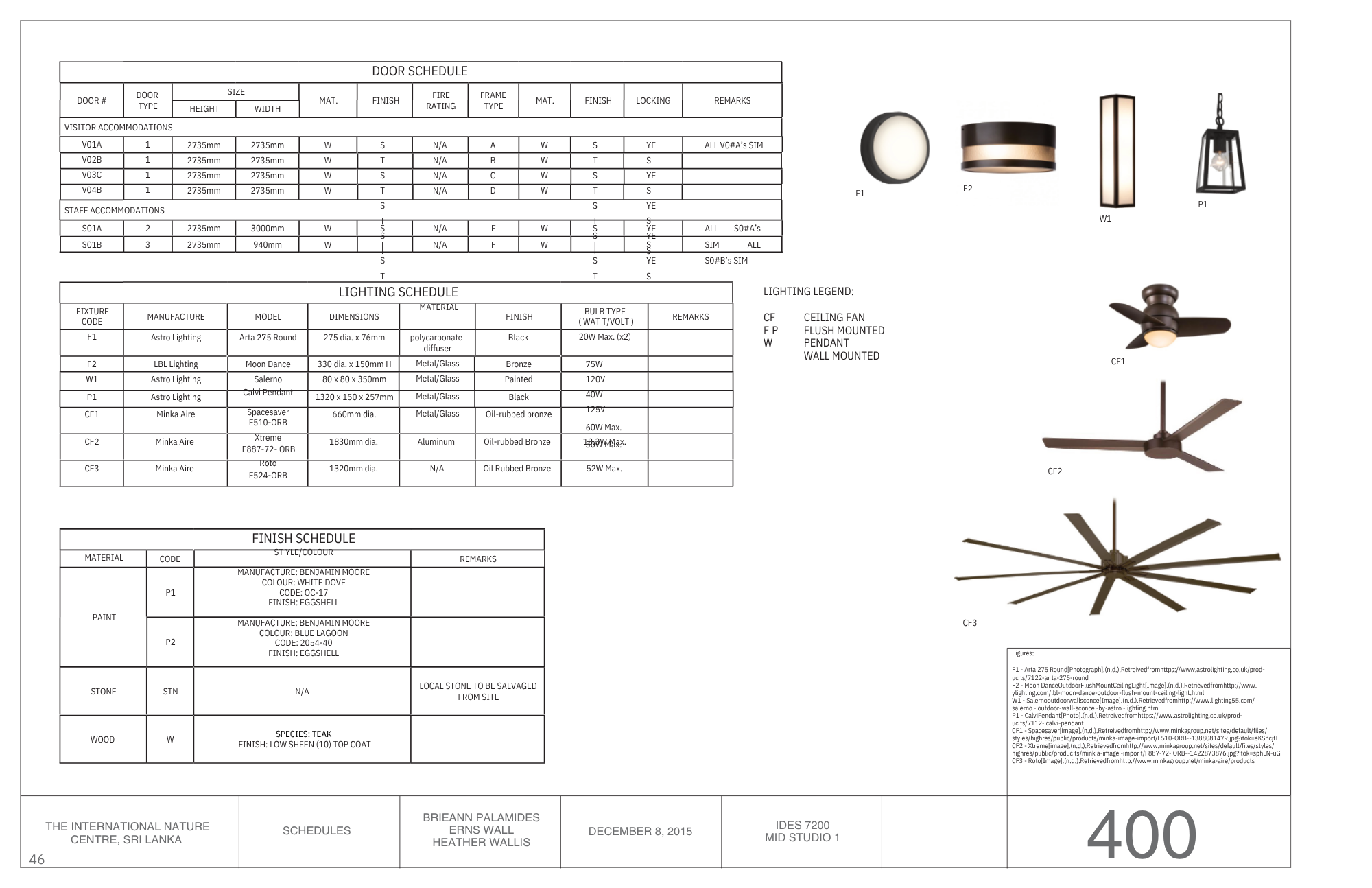 A detailed industrial interior design plan including door schedule, lighting fixtures, and ceiling fans with illustrations of various lighting and fan models.
