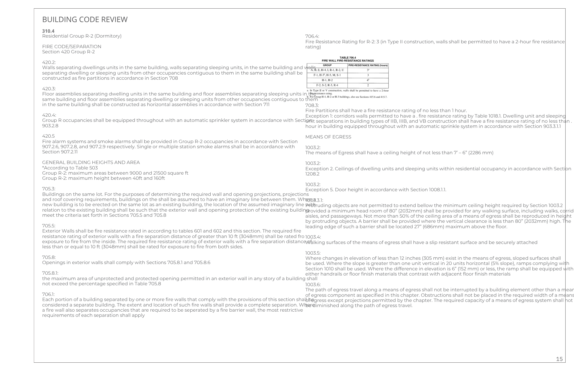A detailed building code review document with sections on fire resistance ratings, building heights, openings, and egress specifications.