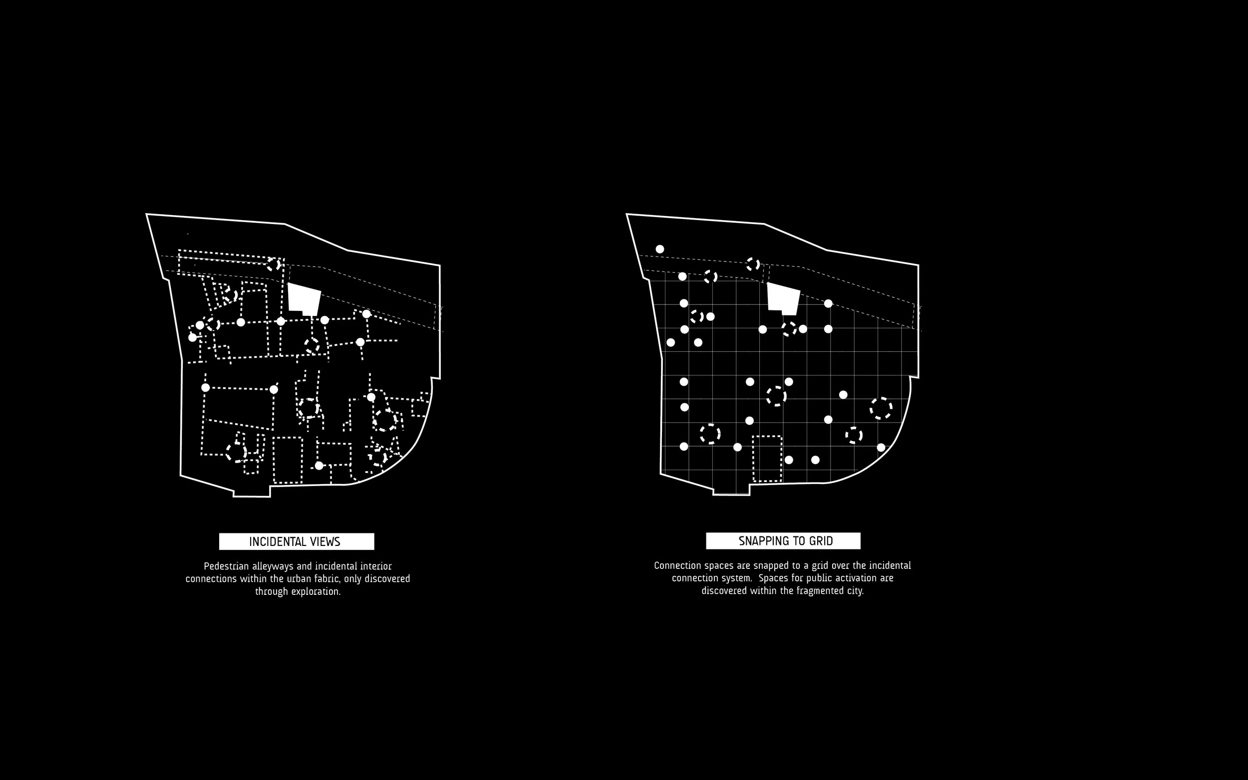Comparison of two diagram types: the left shows an incisional view with pedestrian alleyways and interior connections within an urban fabric, while the right depicts connection spaces snapped to a grid over an incisional connection system, illustrati