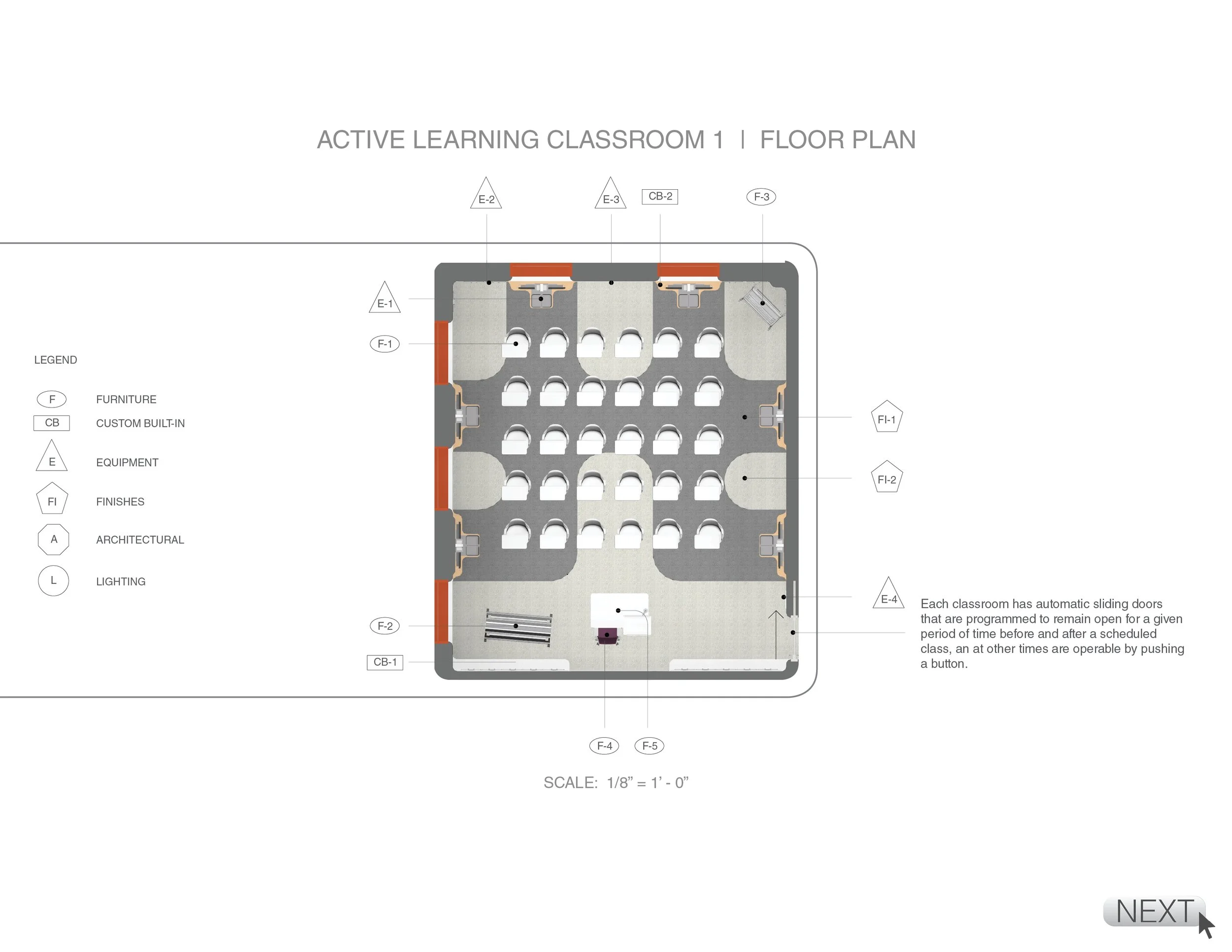 A detailed floor plan of an active learning classroom with labeled areas and features, including furniture, equipment, finishes, architecture, and lighting.