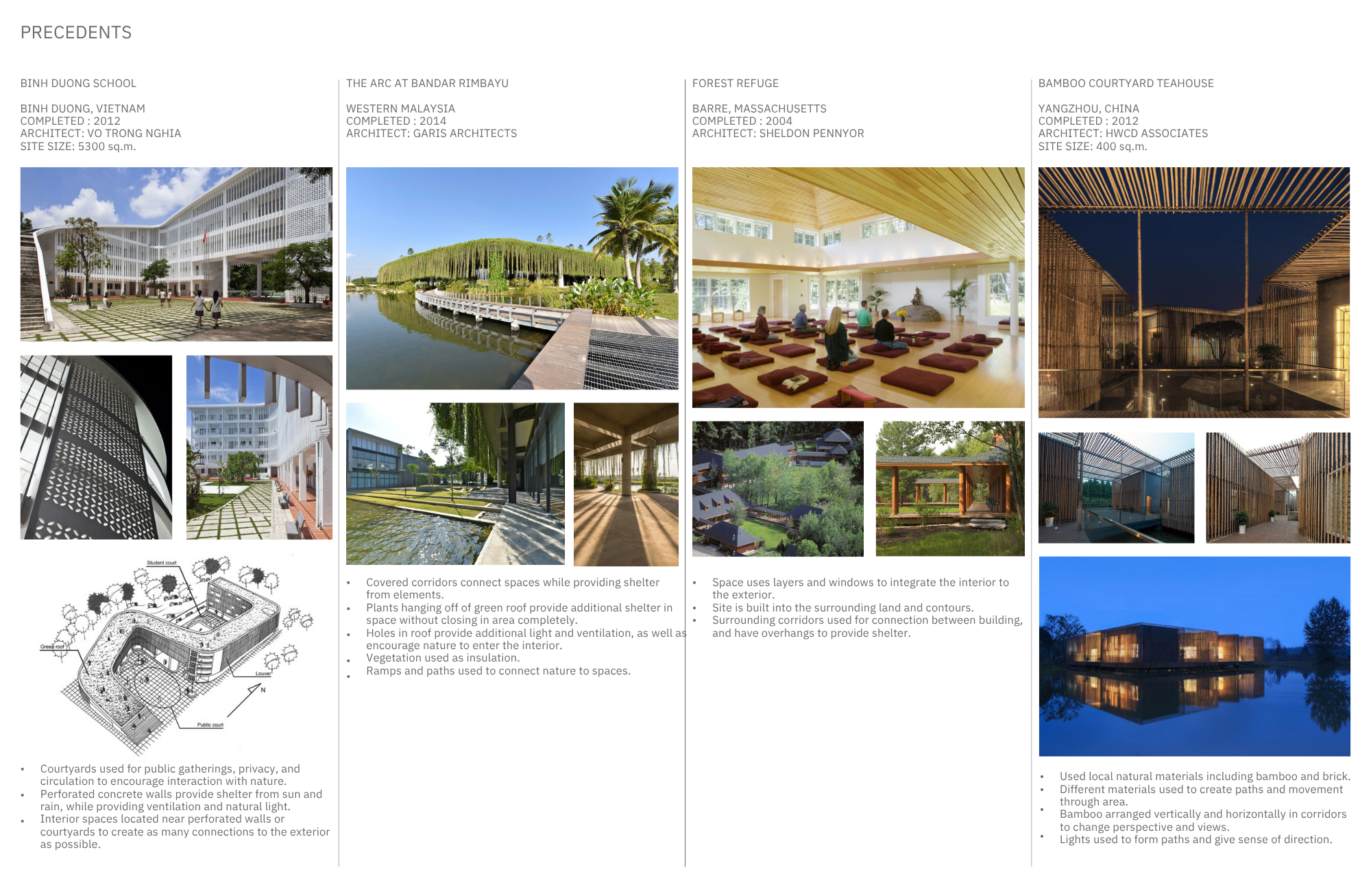 A collage of architectural designs featuring various building styles, interior spaces, and landscape elements, including a modern school building, a water-side pavilion, a meditation hall with people, and night-time structures with bamboo and wood ma