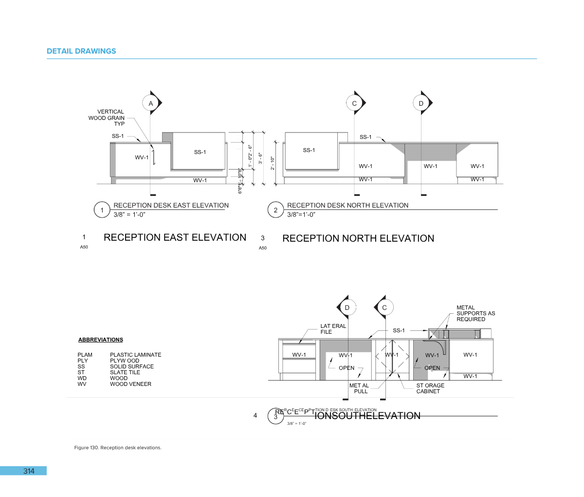 Architectural blueprint of reception desk elevations, showing east, north, and south views with dimensions and annotations for materials and construction details.