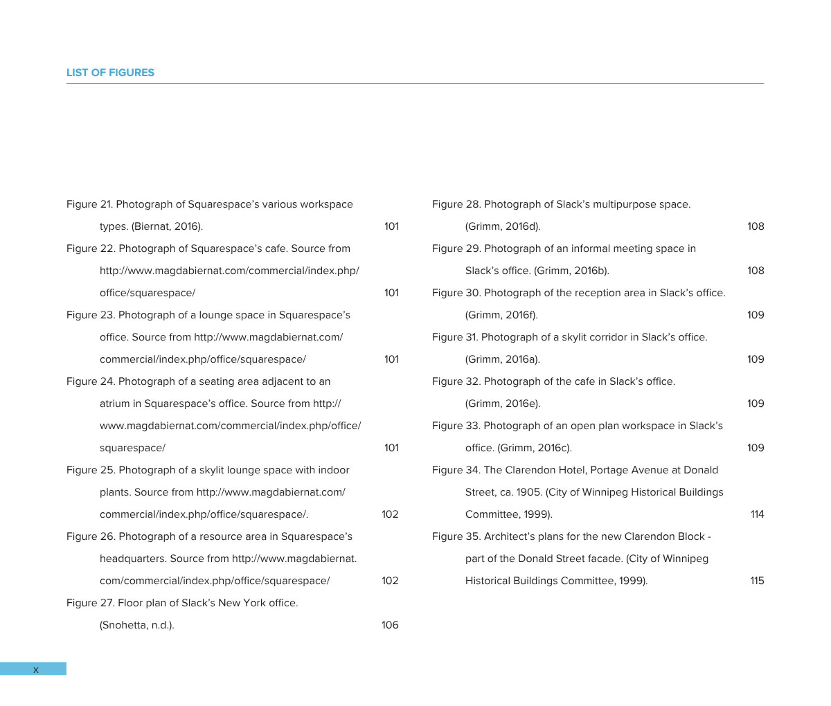 Page from a book listing figures with descriptions and page numbers about various workspace images, including photographs of Slack and Squarespace offices and architectural plans.