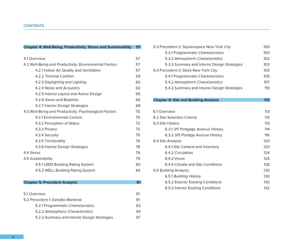 Table of contents from a book or report listing chapters on well-being, productivity, stress, sustainability, site analysis, and building analysis, with page numbers.