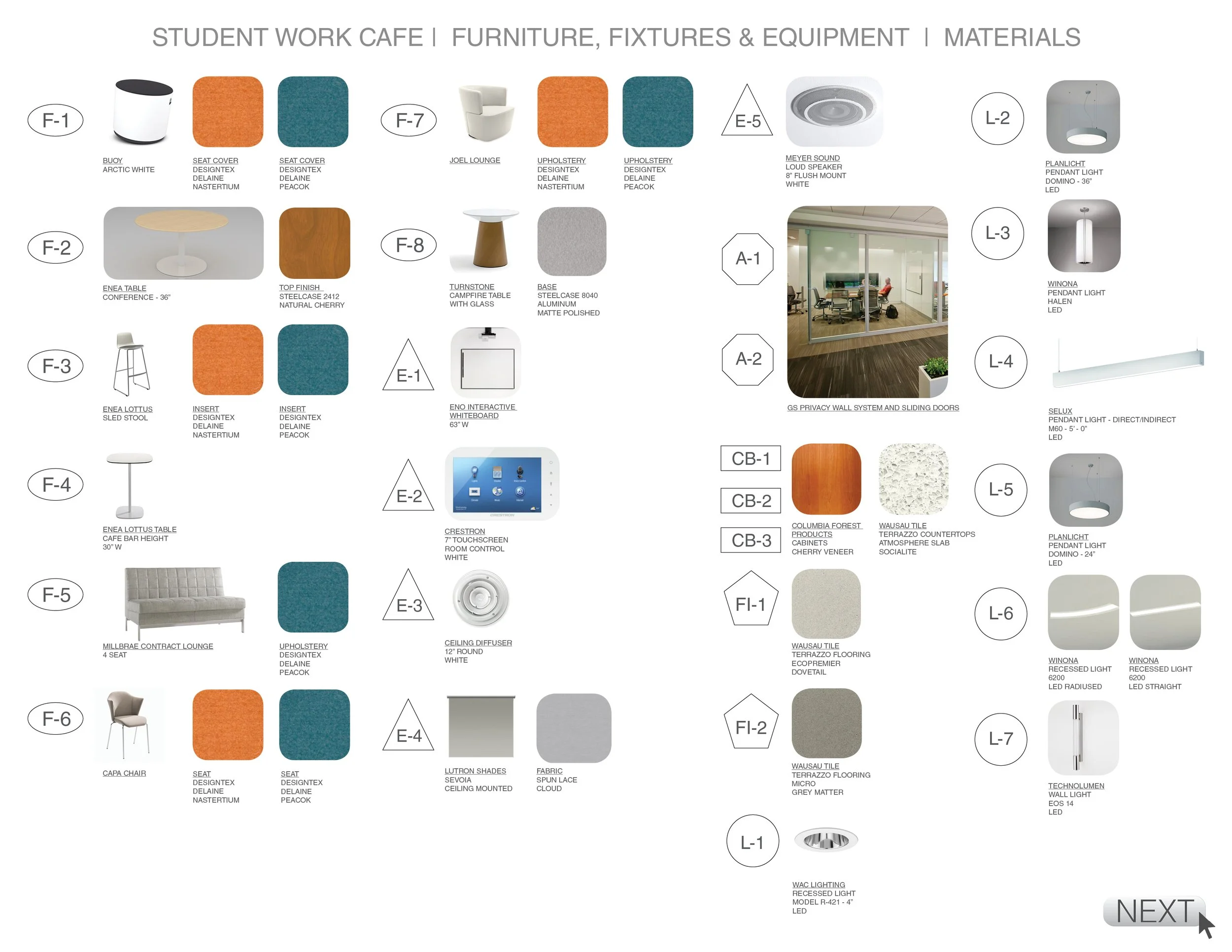 A detailed furniture and materials inventory sheet for a student work cafe, including various chairs, tables, lighting fixtures, wall coverings, and other elements with labeled codes and descriptions.