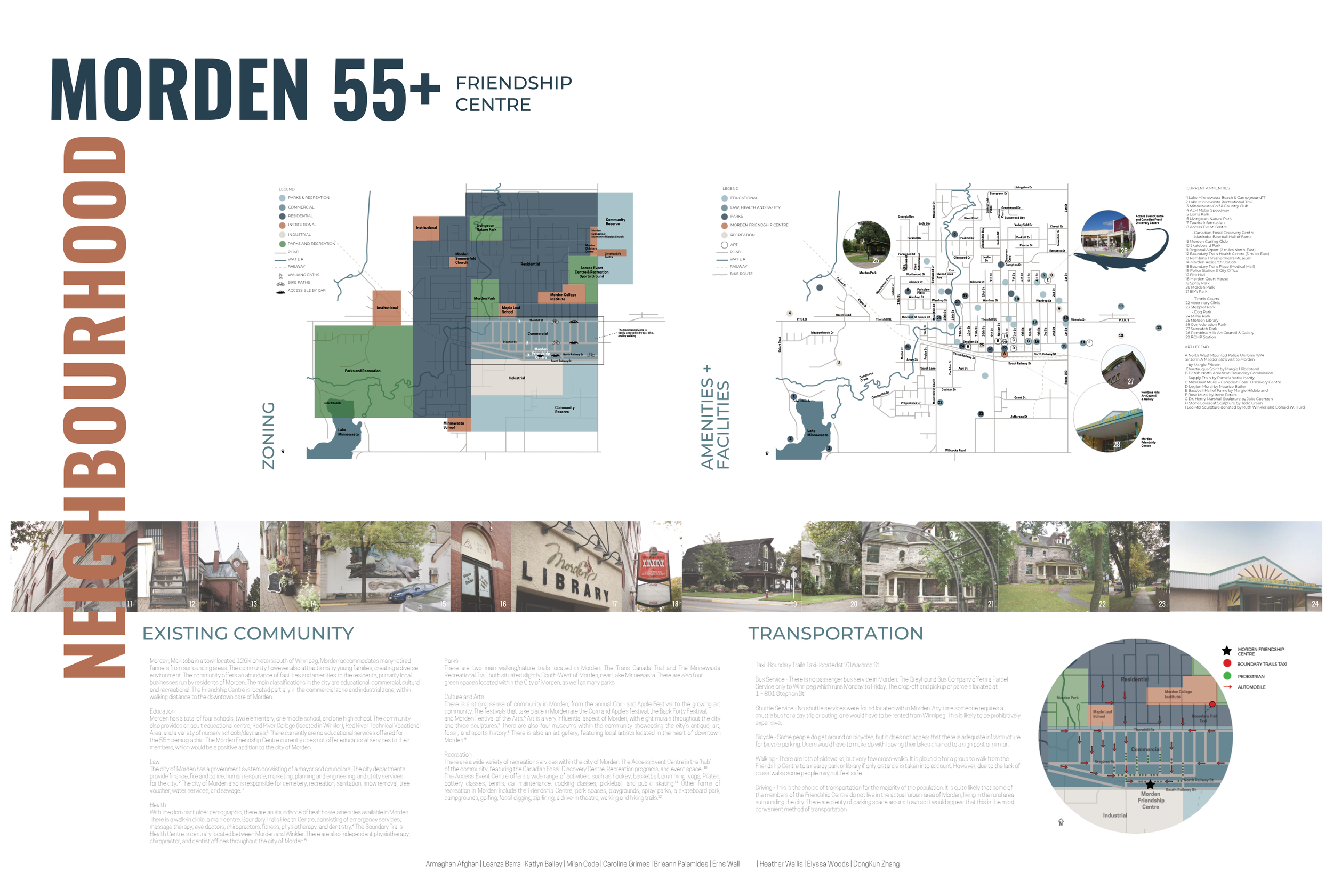 Map of Morden, Manitoba highlighting community zones, facilities, transportation routes, and key landmarks with a focus on community amenities for seniors aged 55 and older.