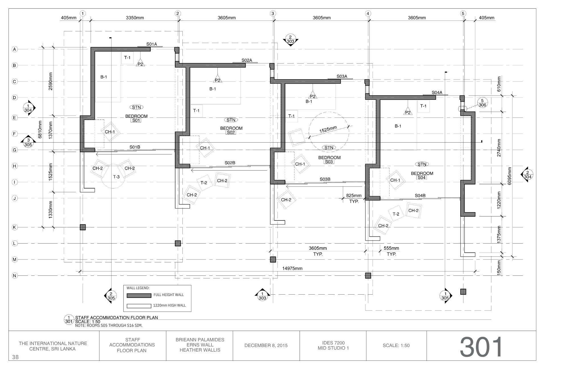 Architectural floor plan of staff accommodations at the International Nature Centre in Sri Lanka, showing labeled bedrooms, walls, doors, and measurements in millimeters.