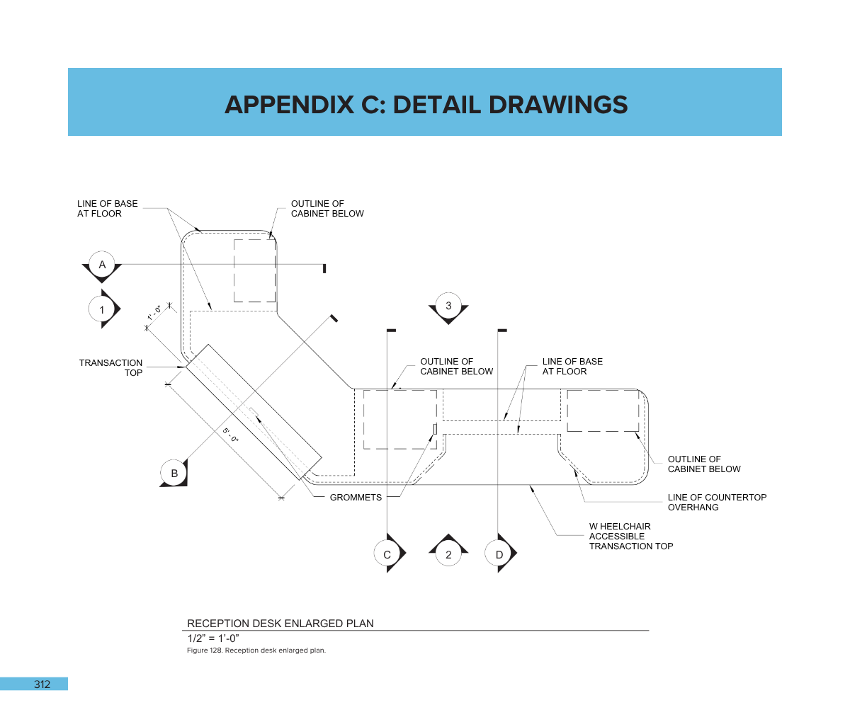 Detailed technical drawing of a reception desk plan with labels for lines, contours, dimensions, and accessibility features.