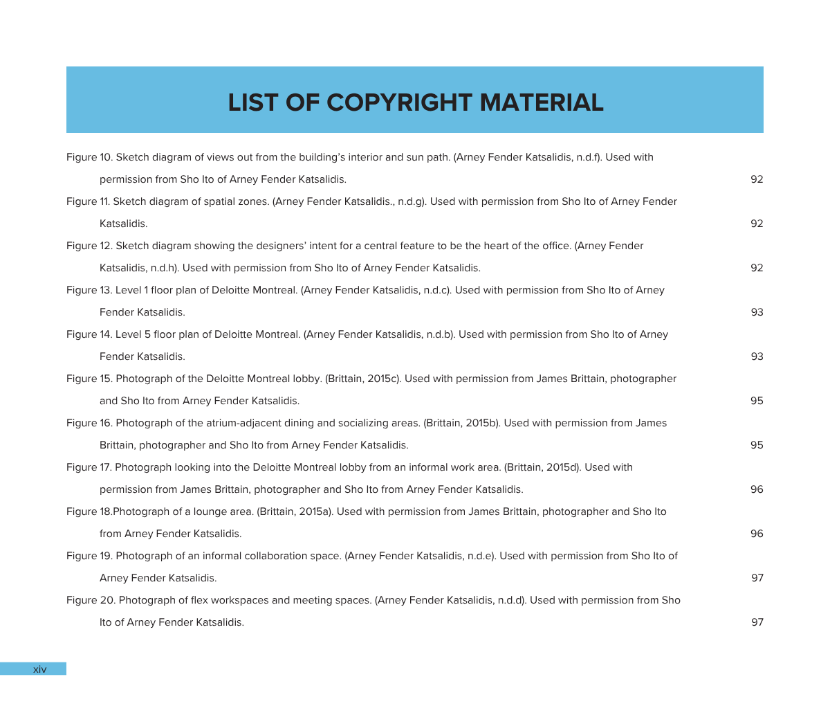 A page titled 'LIST OF COPYRIGHT MATERIAL' listing figures and descriptions of architectural and interior design sketches and photographs related to Deloitte Montreal, with a blue section header at the top and a footer with page number xiv at the bot