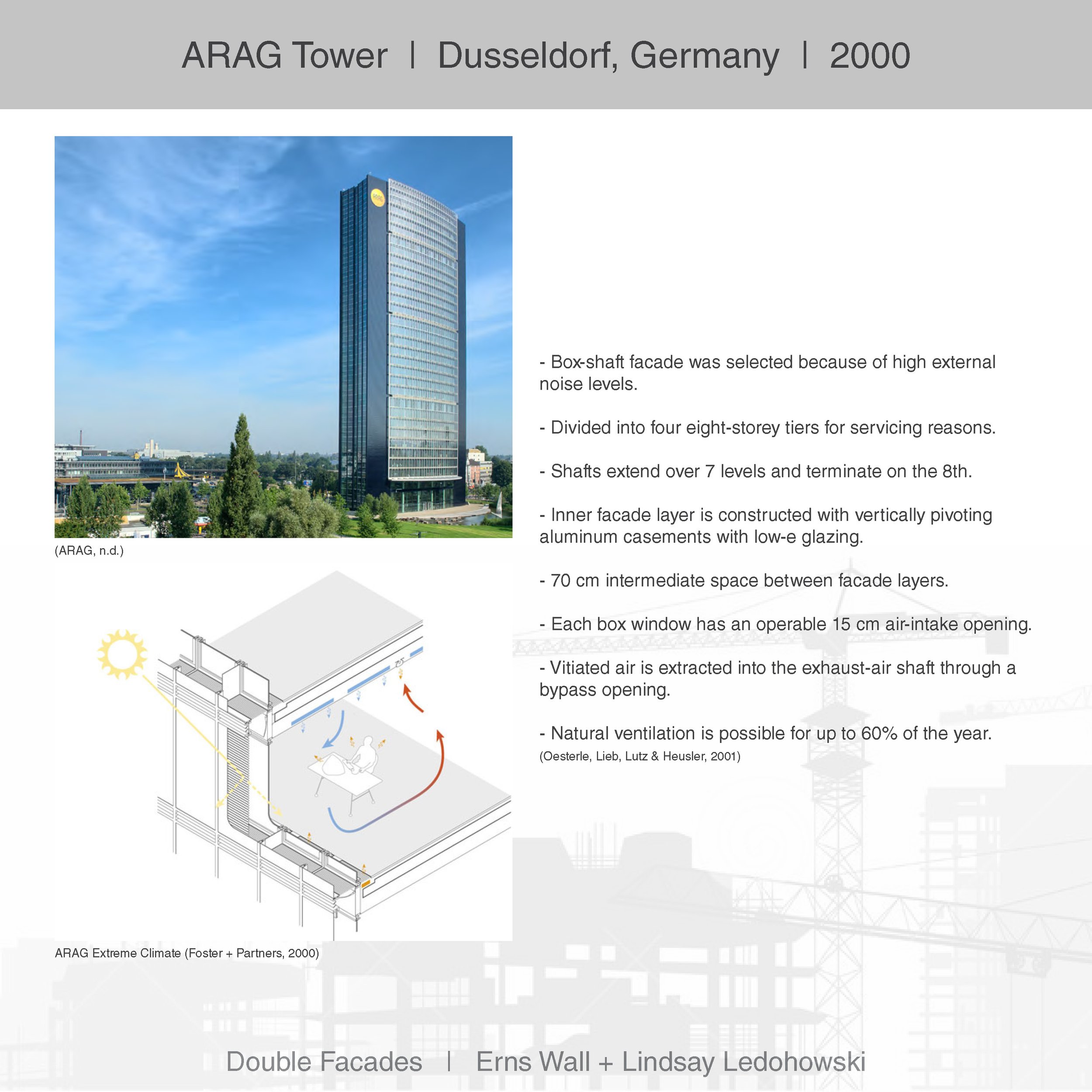 Photo of ARAG Tower in Dusseldorf, Germany, taken in 2000, showing a modern high-rise building with a glass facade against a blue sky with some clouds.