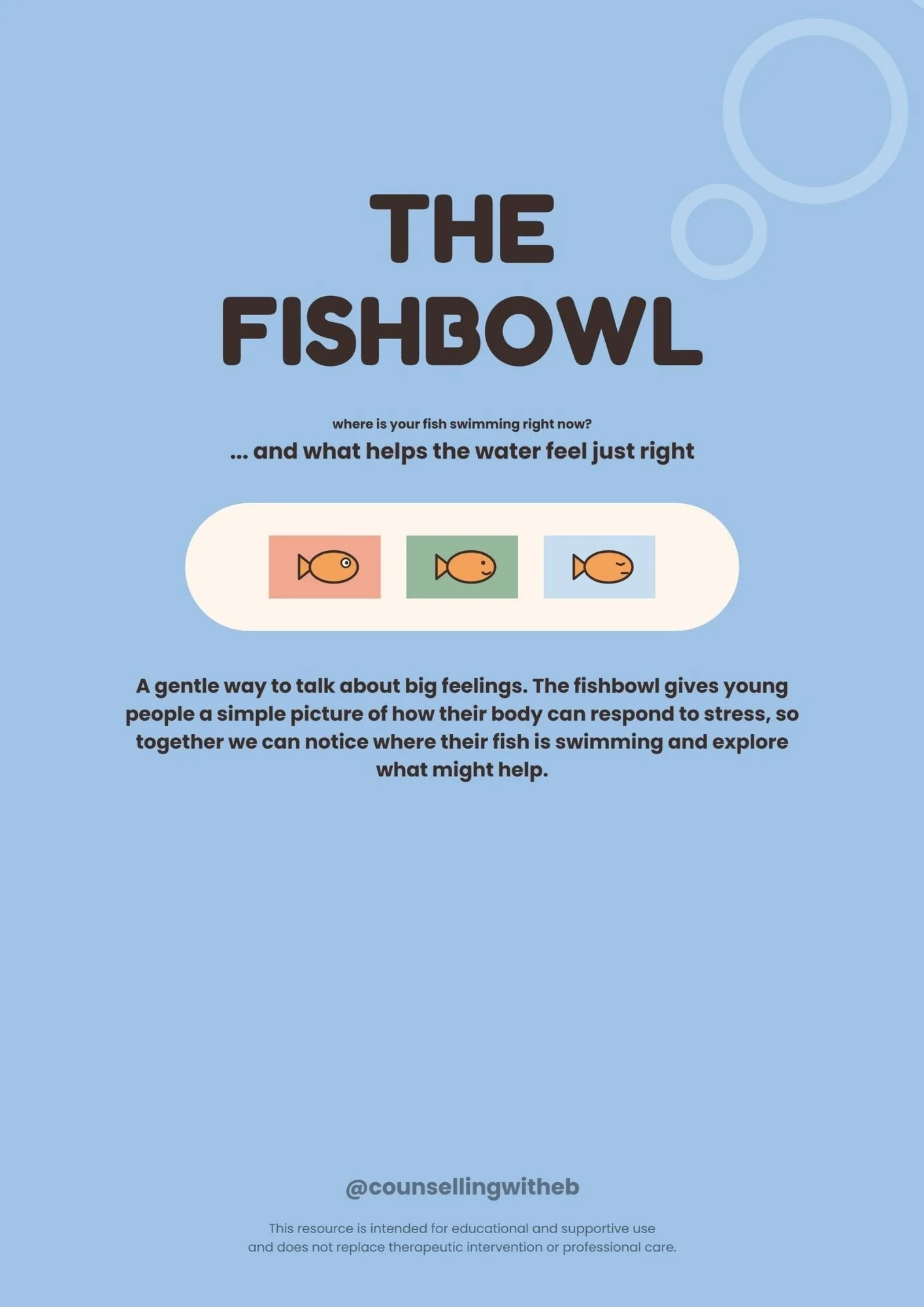 Fishbowl worksheet.jpg