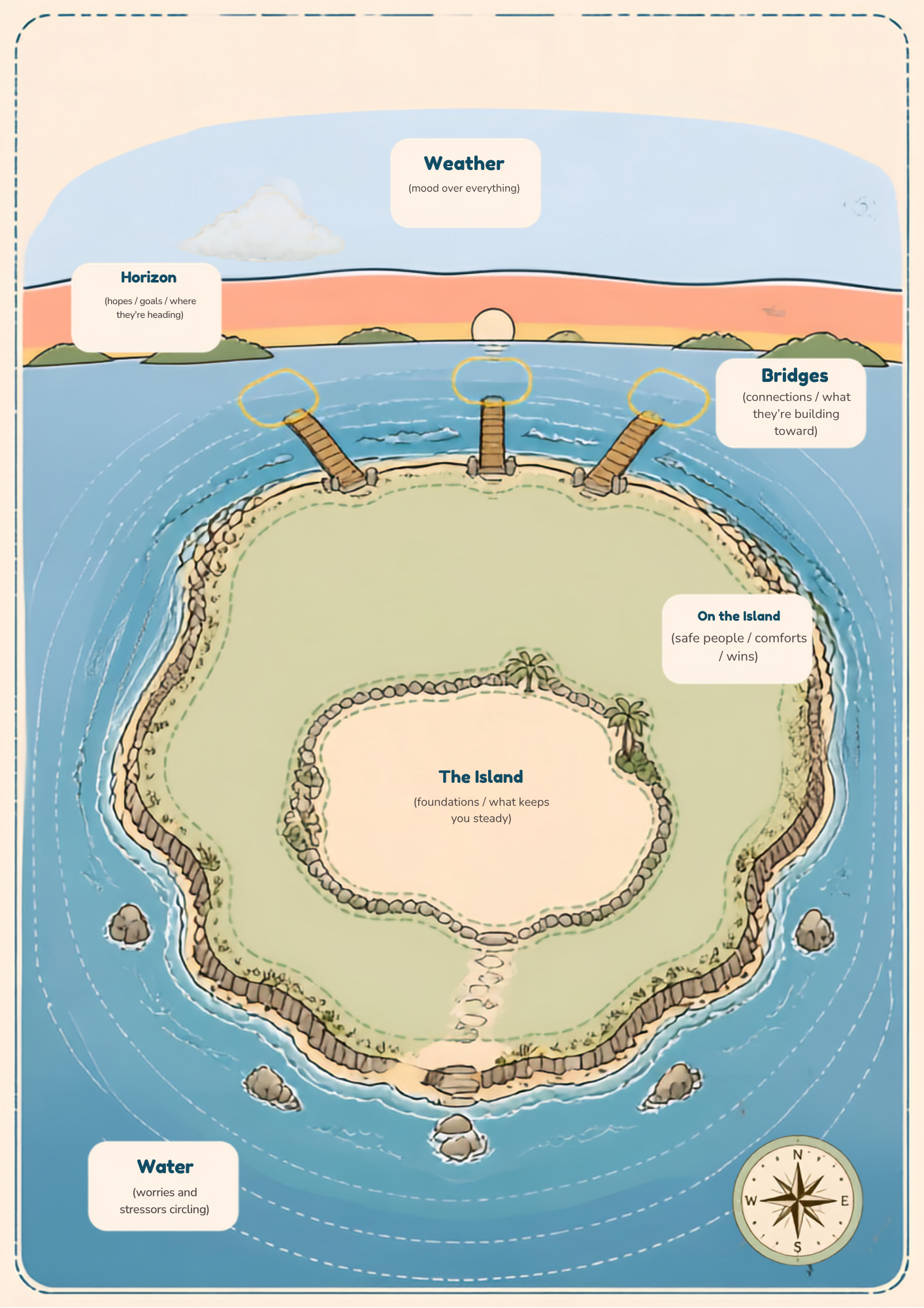 This Is My Island Therapy Activity.png