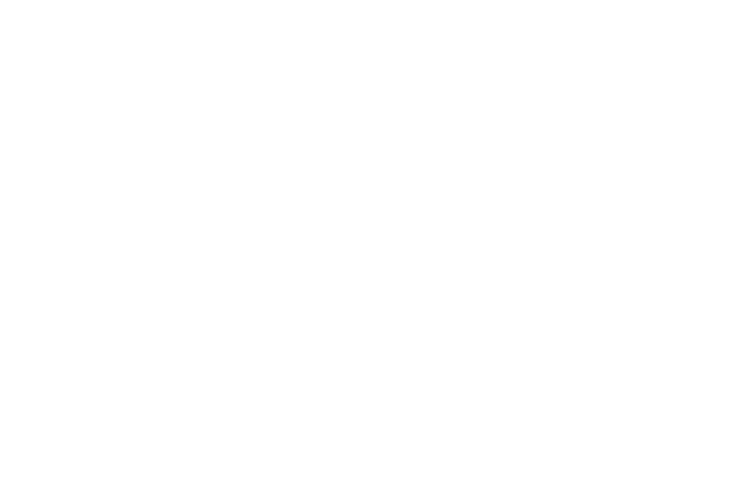 Helio Brand Group