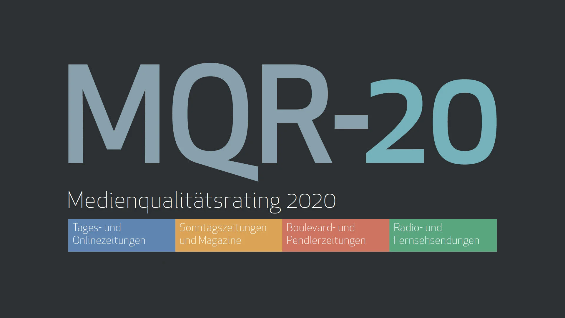 Pressekonferenz Medienqualitätsranking Schweiz 2020