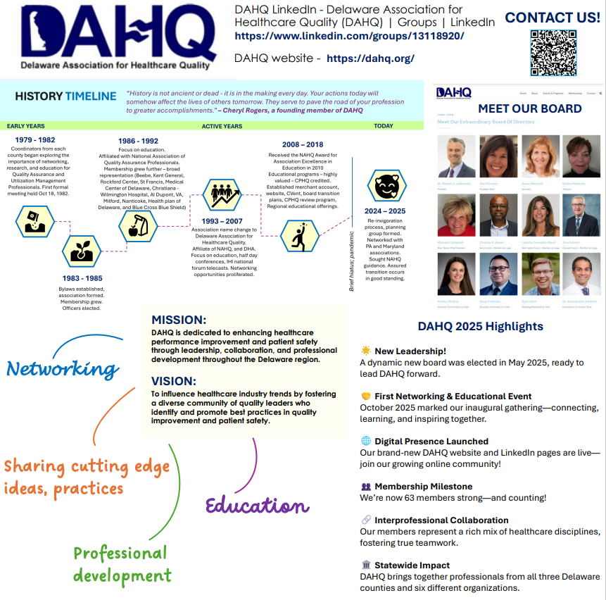 Sharing Our Story: DAHQ at the Delaware Healthcare Association Forum