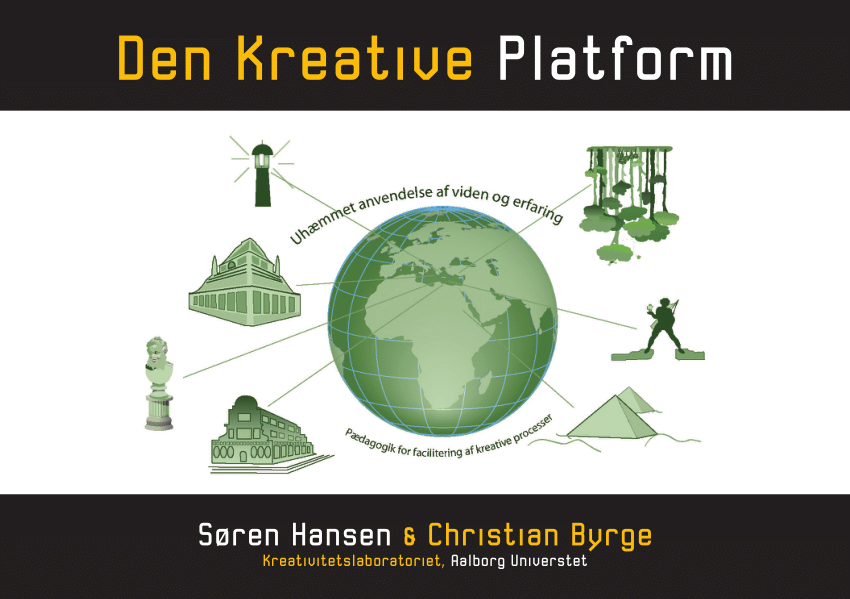 Den Kreative Platform