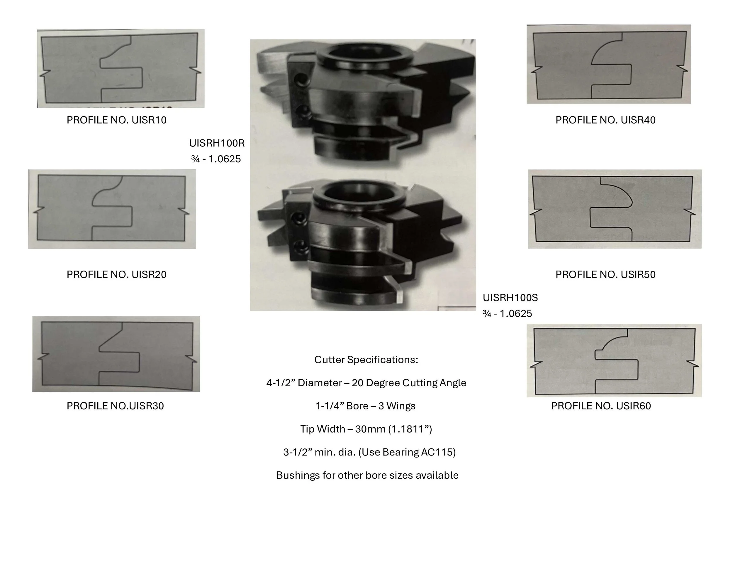 cutters1.jpg (Copy) (Copy) (Copy) (Copy)
