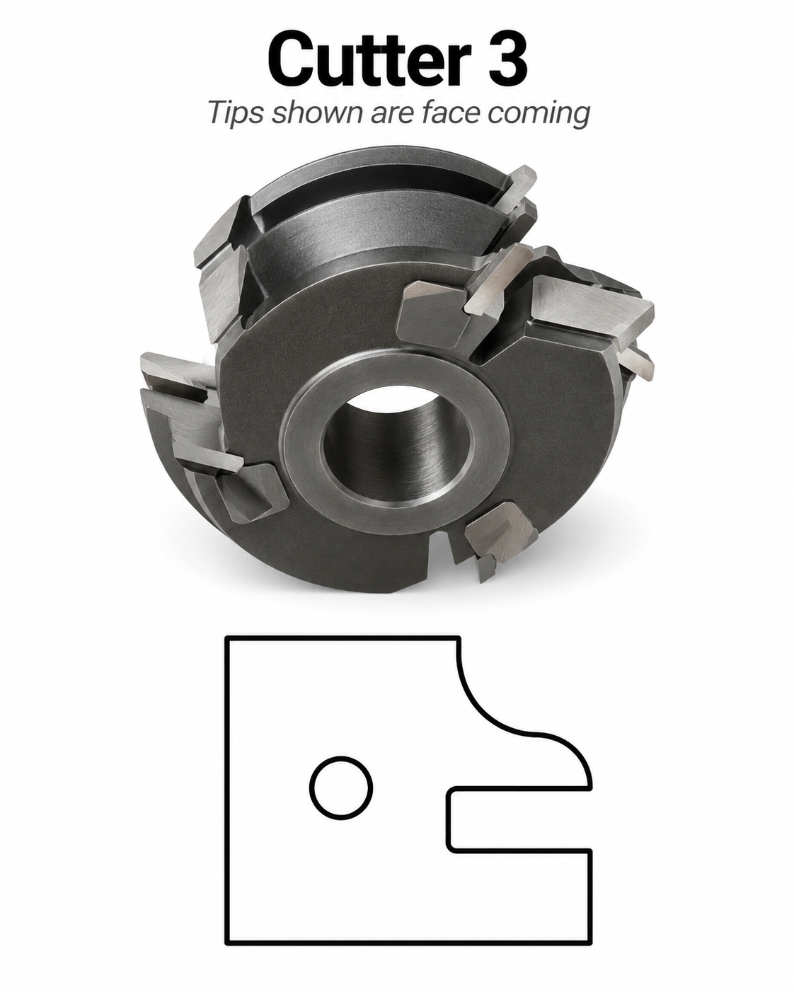 Inserts for the Uno2 System - Cutter 3