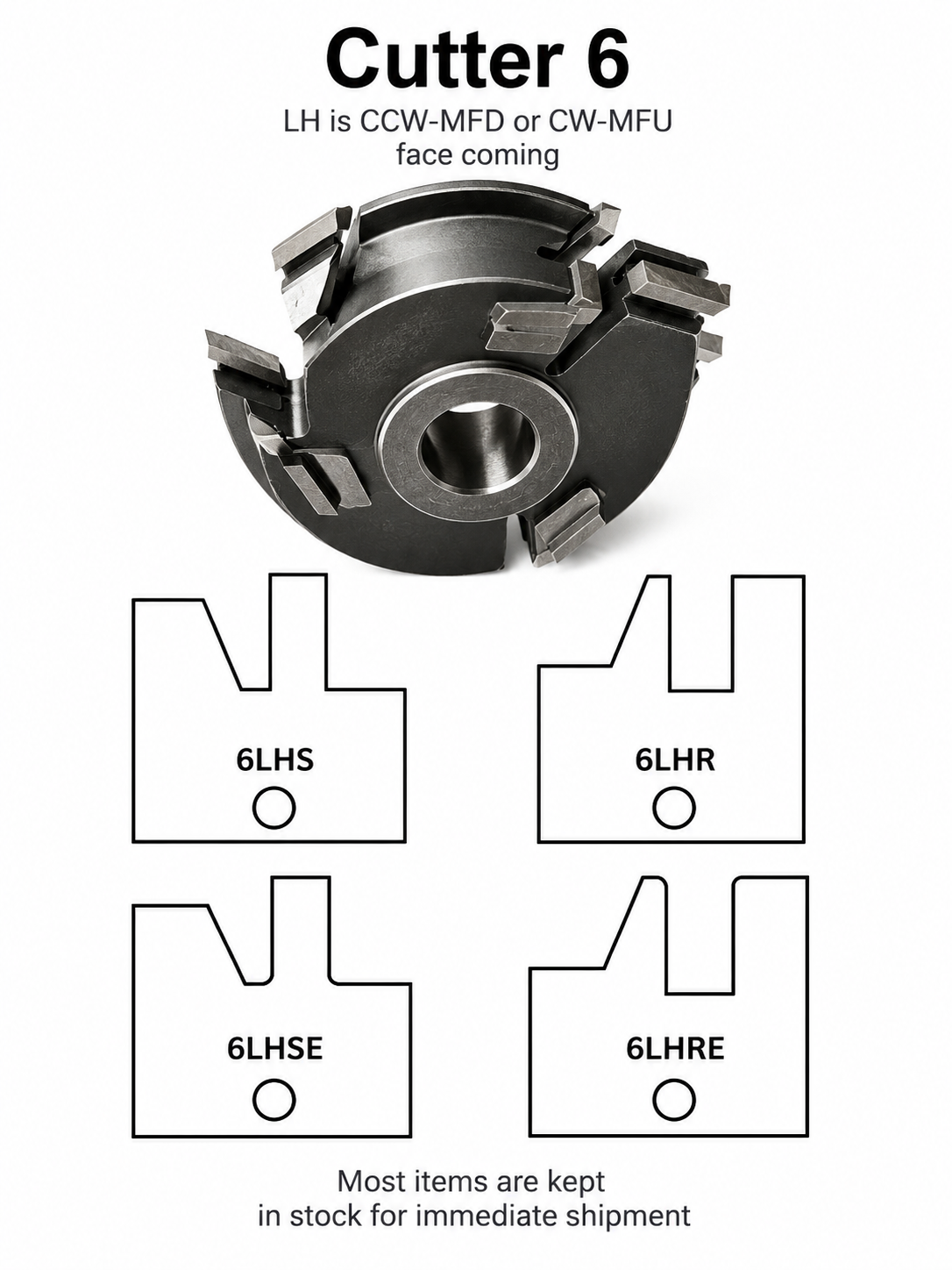 Inserts for the Uno2 System Cutter 6