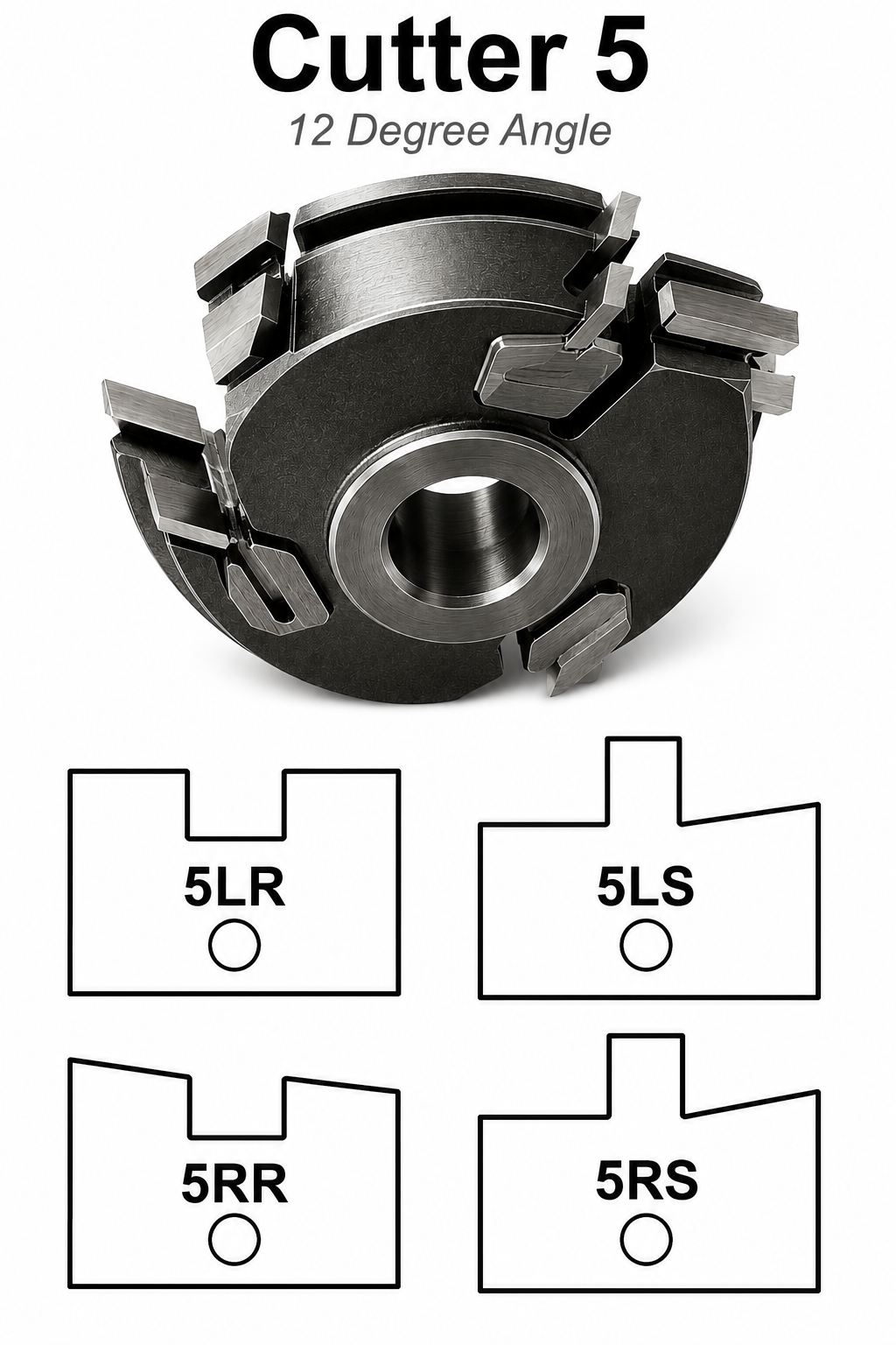 Inserts for the Uno2 System Cutter 5- 12 degree Angle