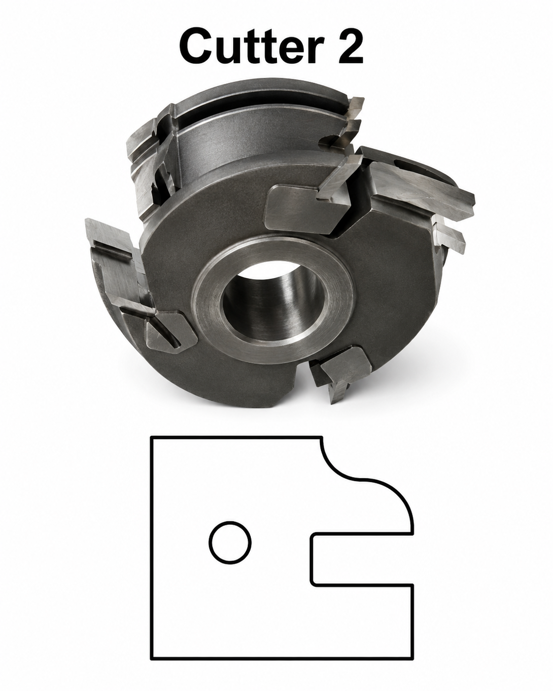 Inserts for the Uno2 System- Cutter 2