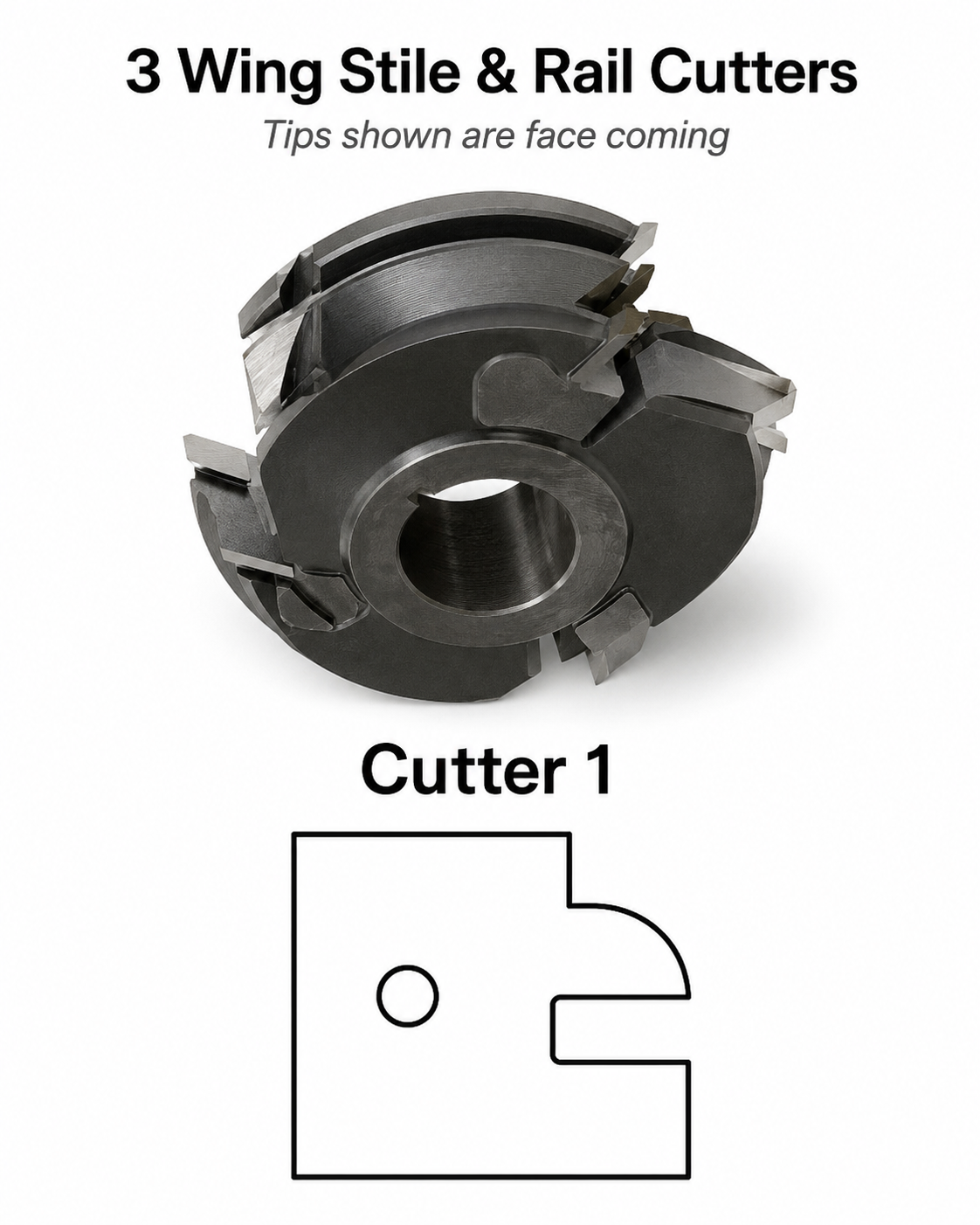 Inserts for the Uno2 System- Cutter 1