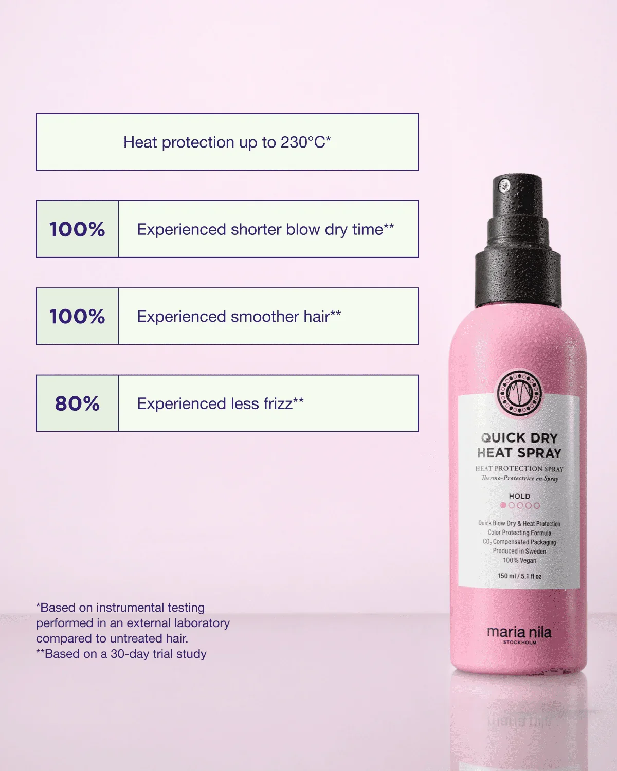 Quick_Dry_Spray_EU_-_Website_1200x1500_090678ed-b293-4eb1-aa52-4ee3adadaa93_1200x.png.webp