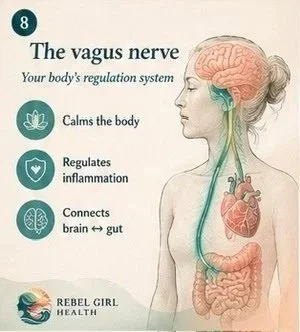 The Clinical Application of Acupressure for Female Health